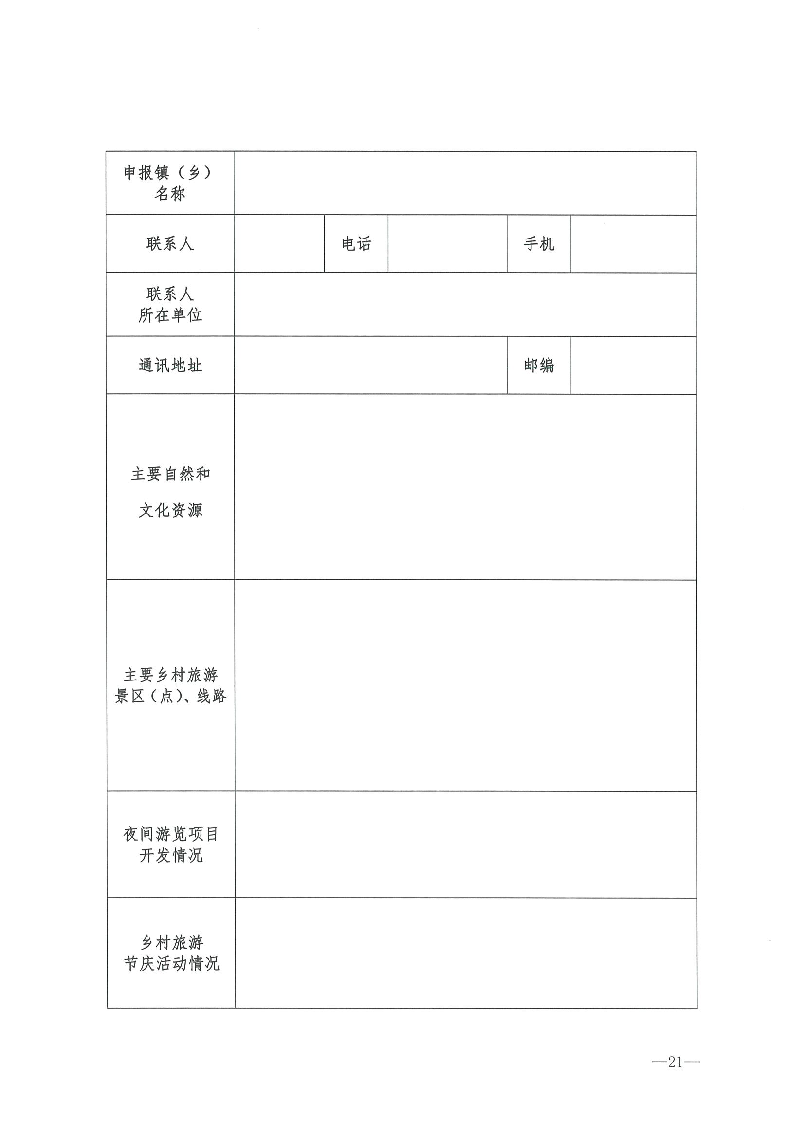 220620165458846260_污污漫画 广东省发展和改革委员会关于组织做好第四批全国乡村旅游重点村镇推荐工作的通知_页面_23.jpg
