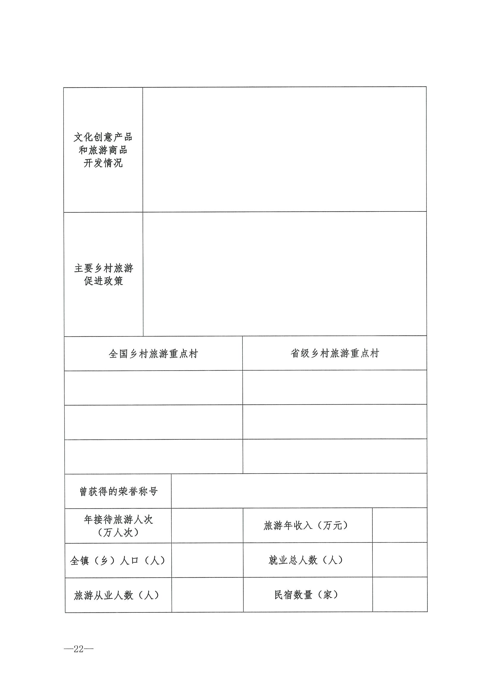 220620165458846260_污污漫画 广东省发展和改革委员会关于组织做好第四批全国乡村旅游重点村镇推荐工作的通知_页面_24.jpg