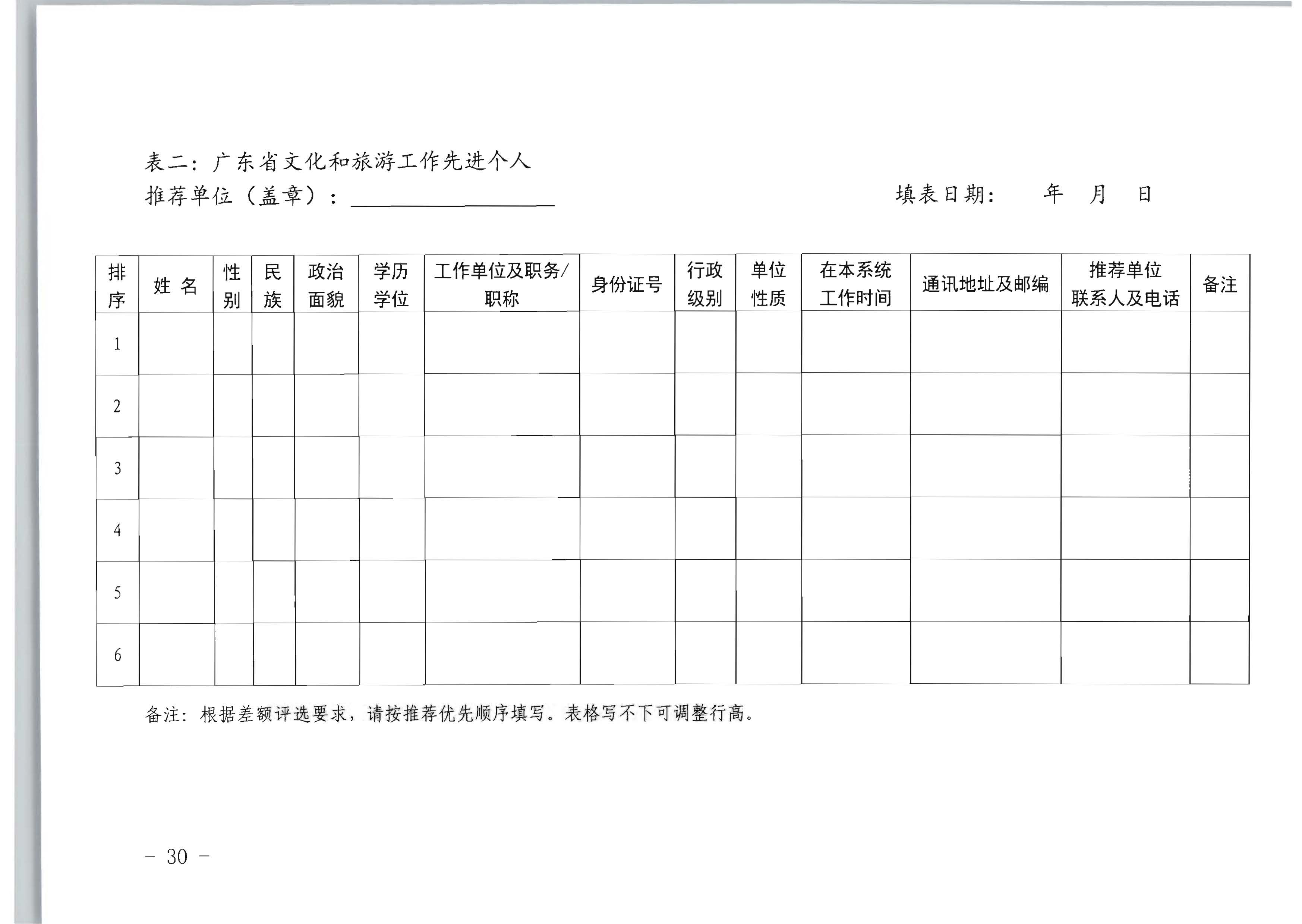 广东省人力资源和社会保障厅 污污漫画关于评选表彰广东省文化和旅游工作先进集体和先进个人的通知_页面_30.jpg