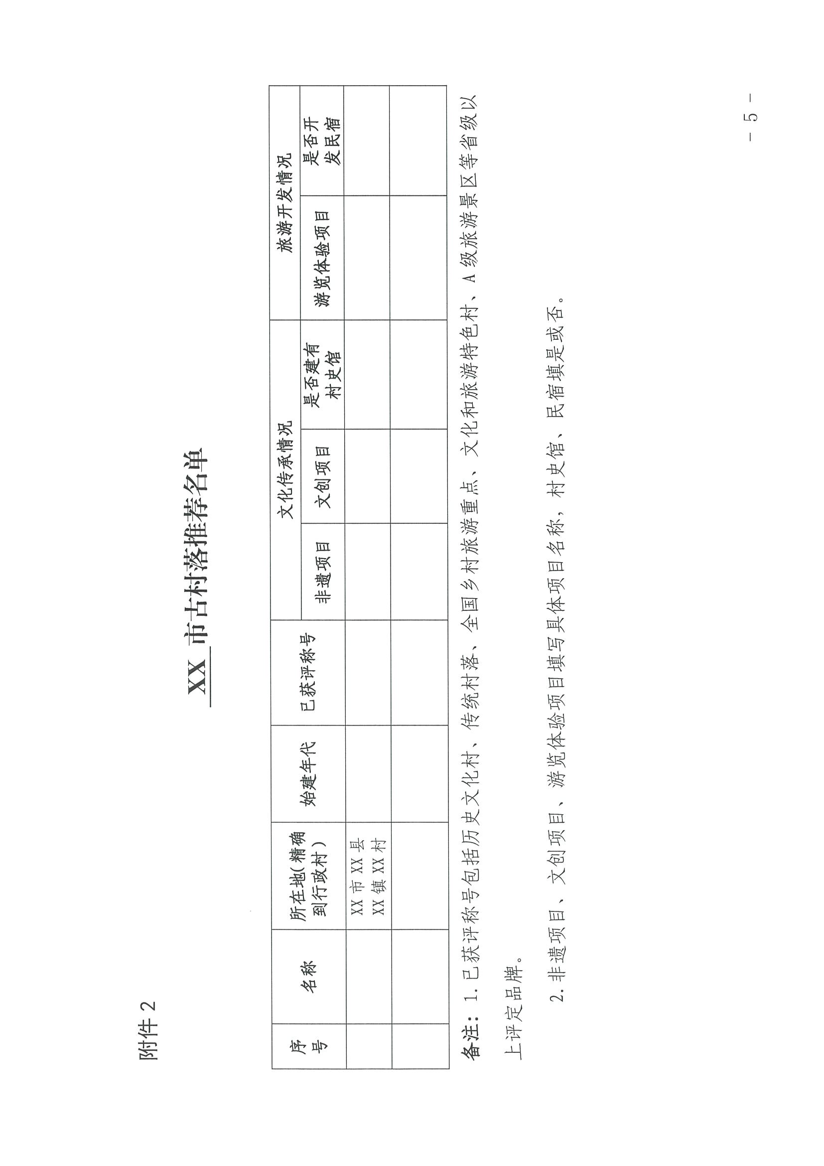 2.污污漫画关于开展“大美广东系列宣传——古村落篇”推荐工作的通知_页面_5.jpg