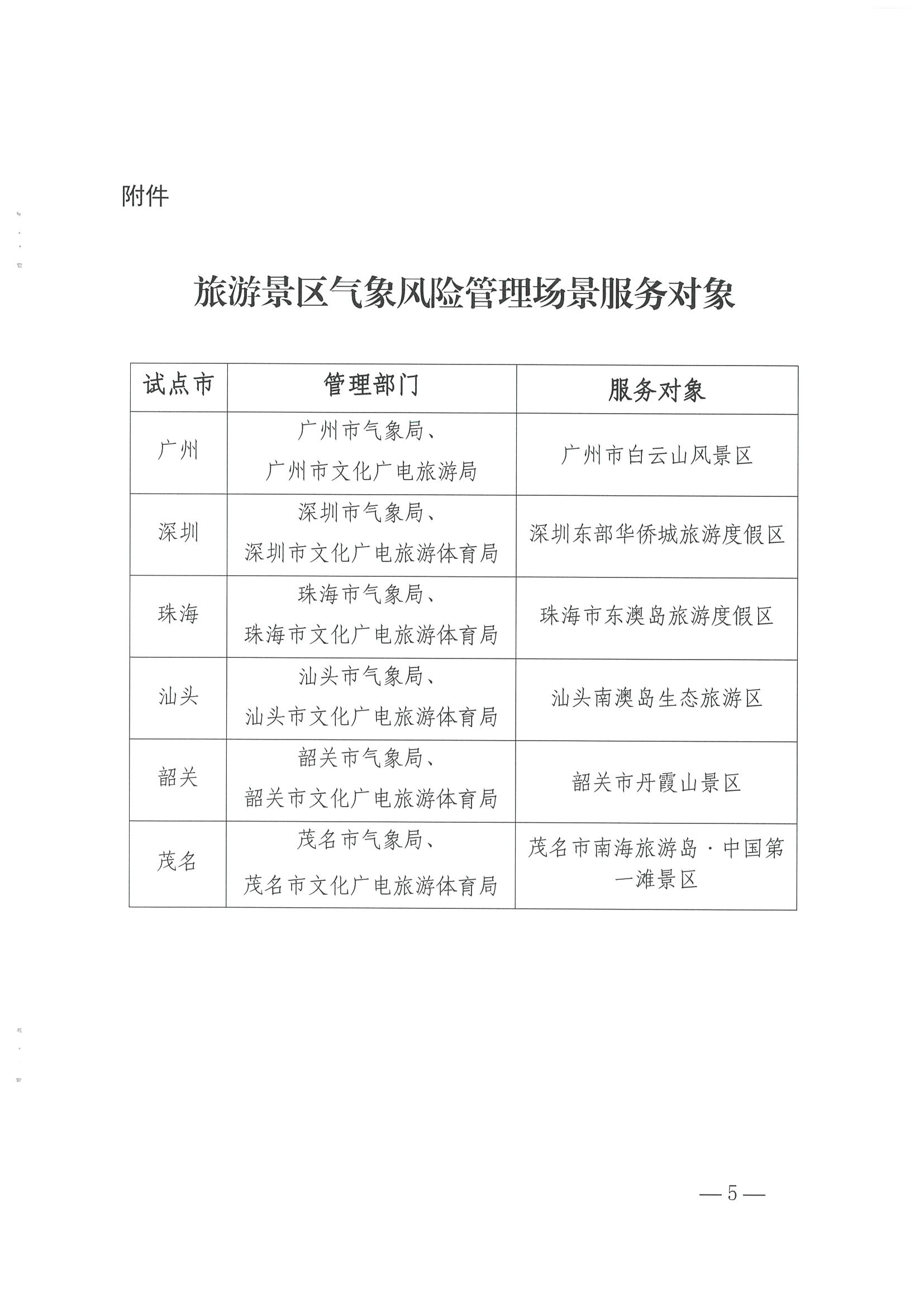 1.广东省气象局办公室 污污漫画办公室关于推进服务旅游景区气象风险管理场景建设的任务_页面_5.jpg