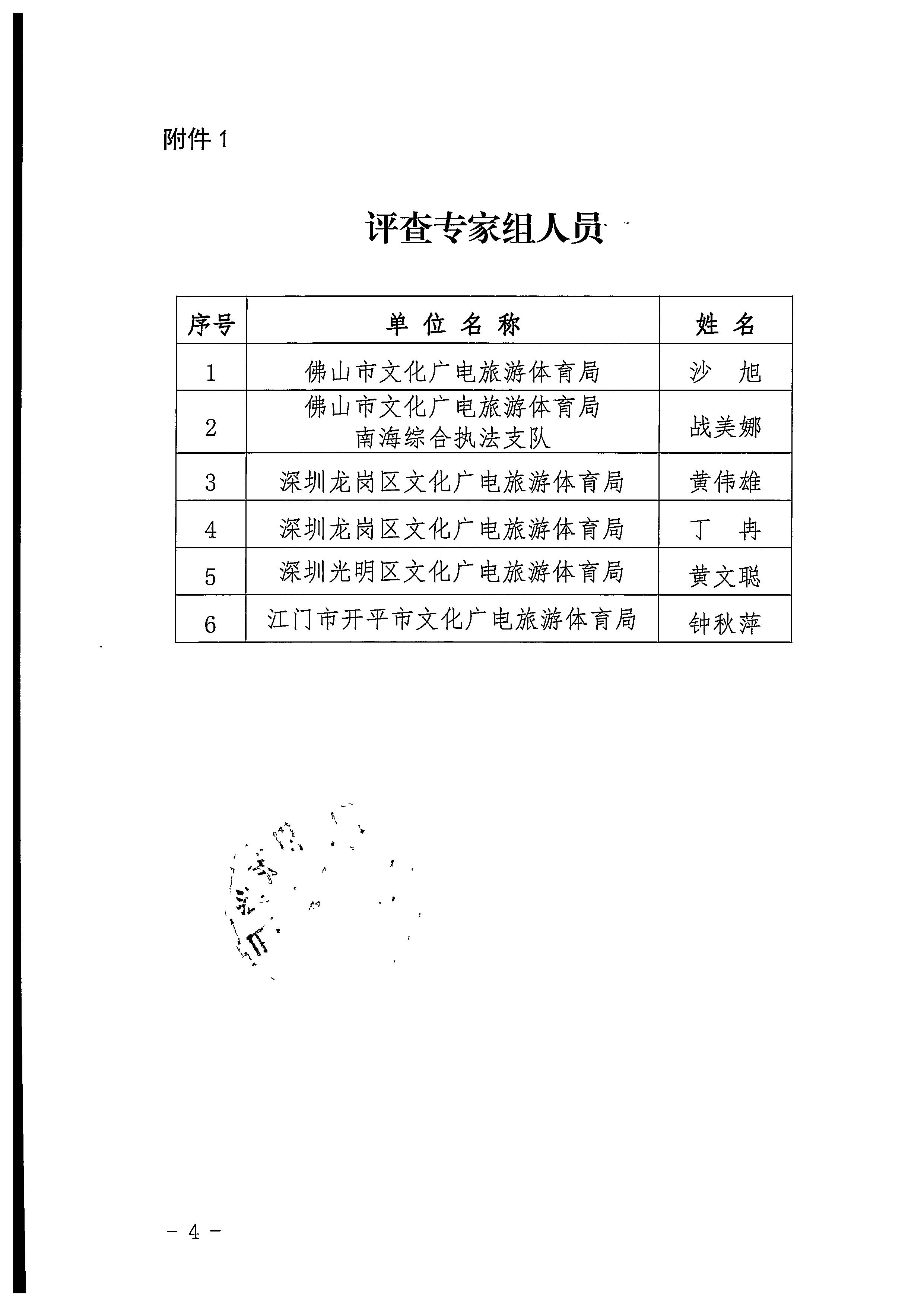 污污漫画关于举办2022年全省文化市场综合行政执法案卷评查培训班的通知_页面_4.jpg