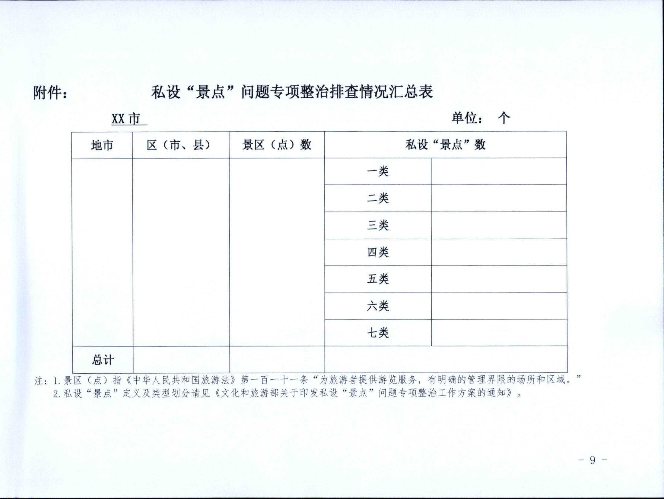 5.污污漫画关于印发私设“景点”问题专项整治及加强“野景点”安全管理工作方案的通知_页面_09.jpg