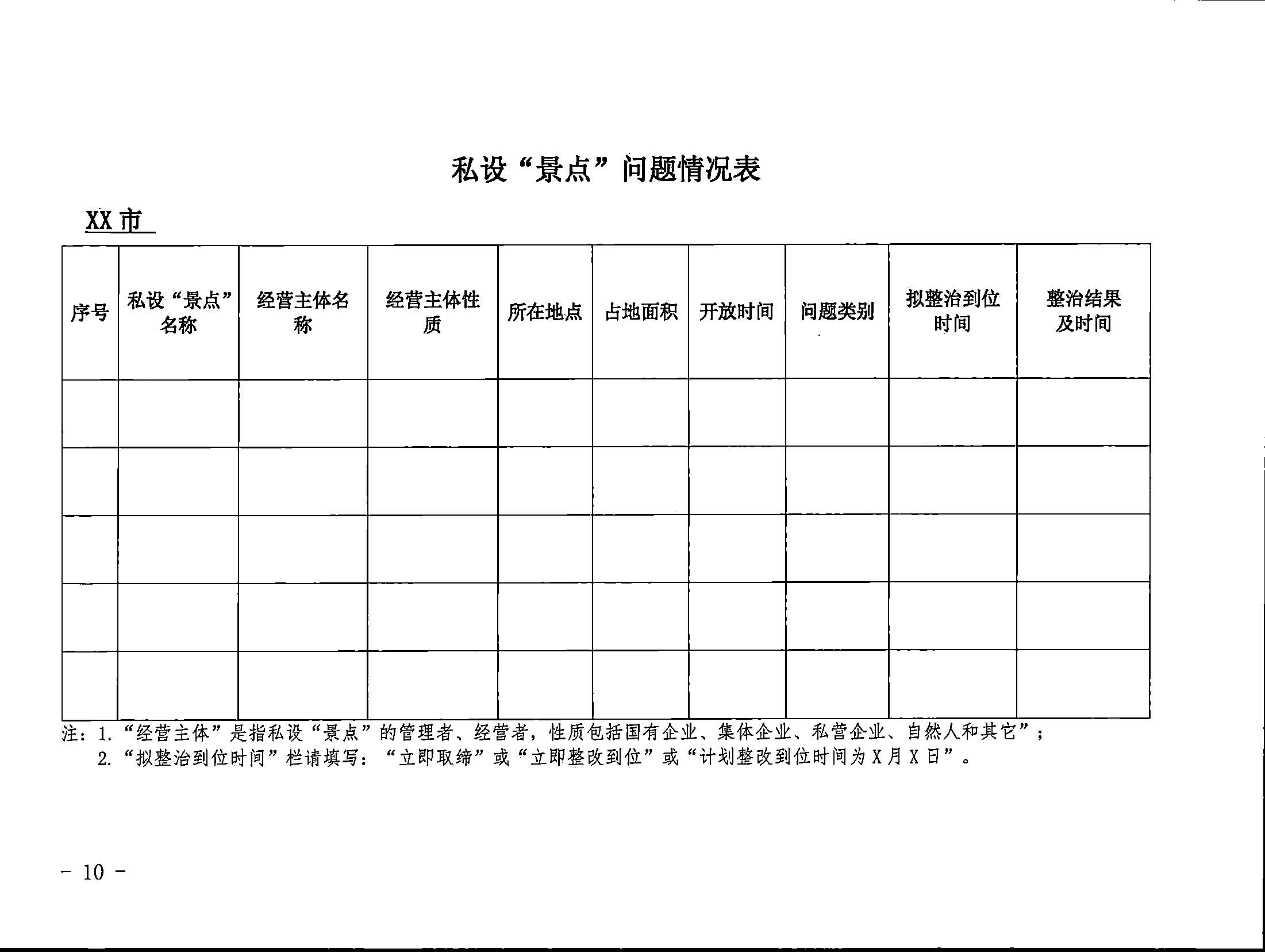 5.污污漫画关于印发私设“景点”问题专项整治及加强“野景点”安全管理工作方案的通知_页面_10.jpg
