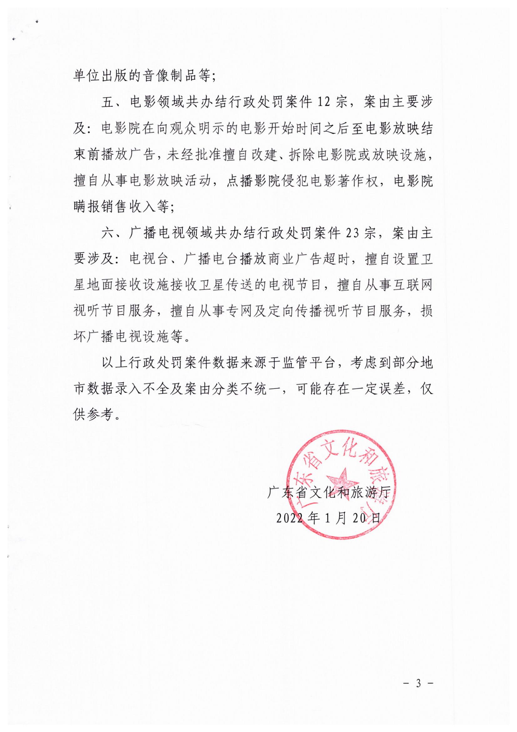 污污漫画关于通报2021年全省文化市场综合执法相关领域行政处罚情况的函_页面_3.jpg