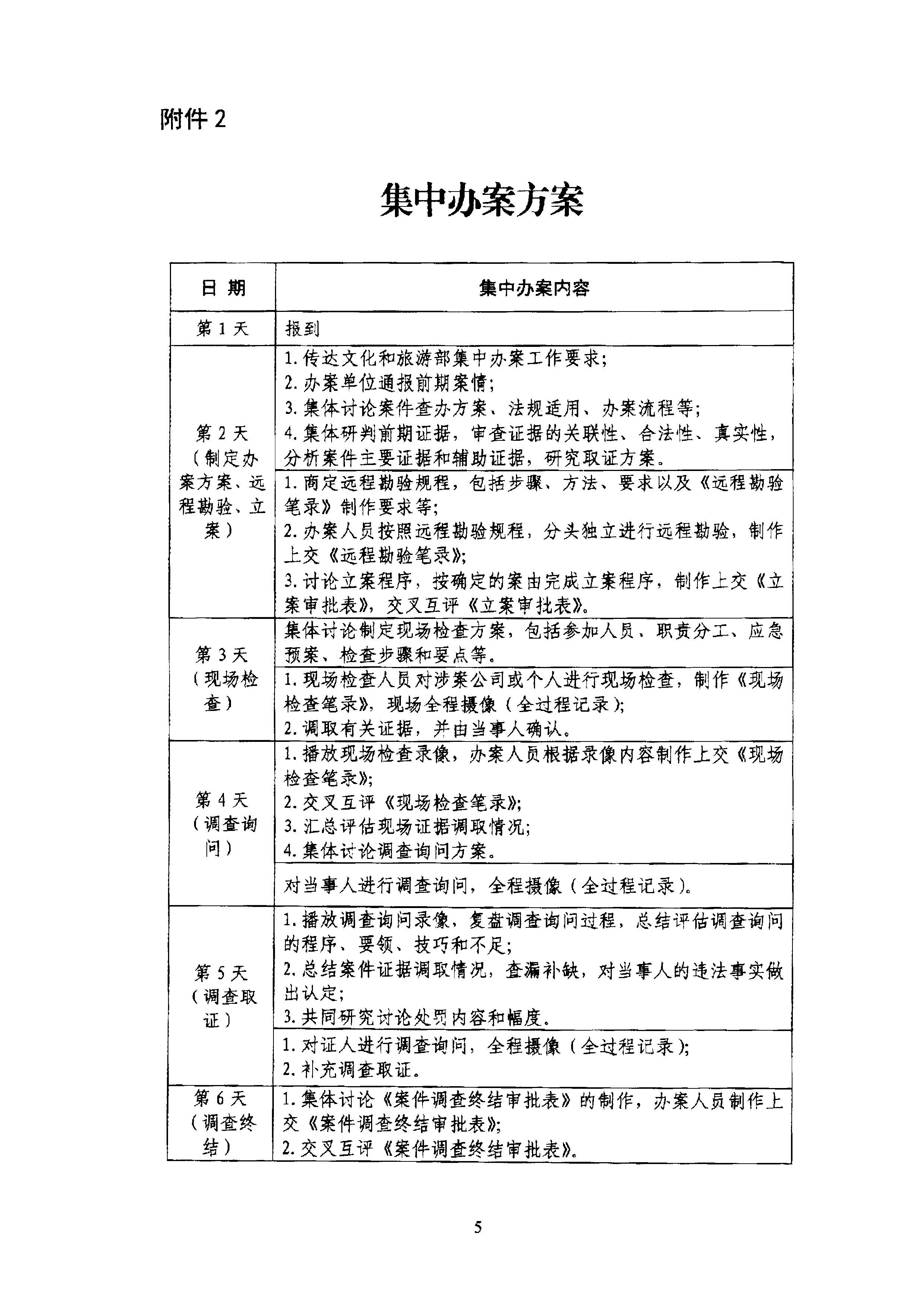 污污漫画关于组织文化和旅游部第五批旅游市场集中办案活动的通知_页面_09.jpg
