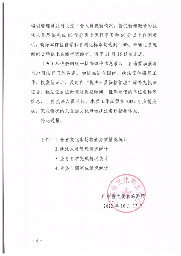污污漫画关于2022年前三季度全国文化市场技术监管与服务平台应用情况的通报_页面_4.png