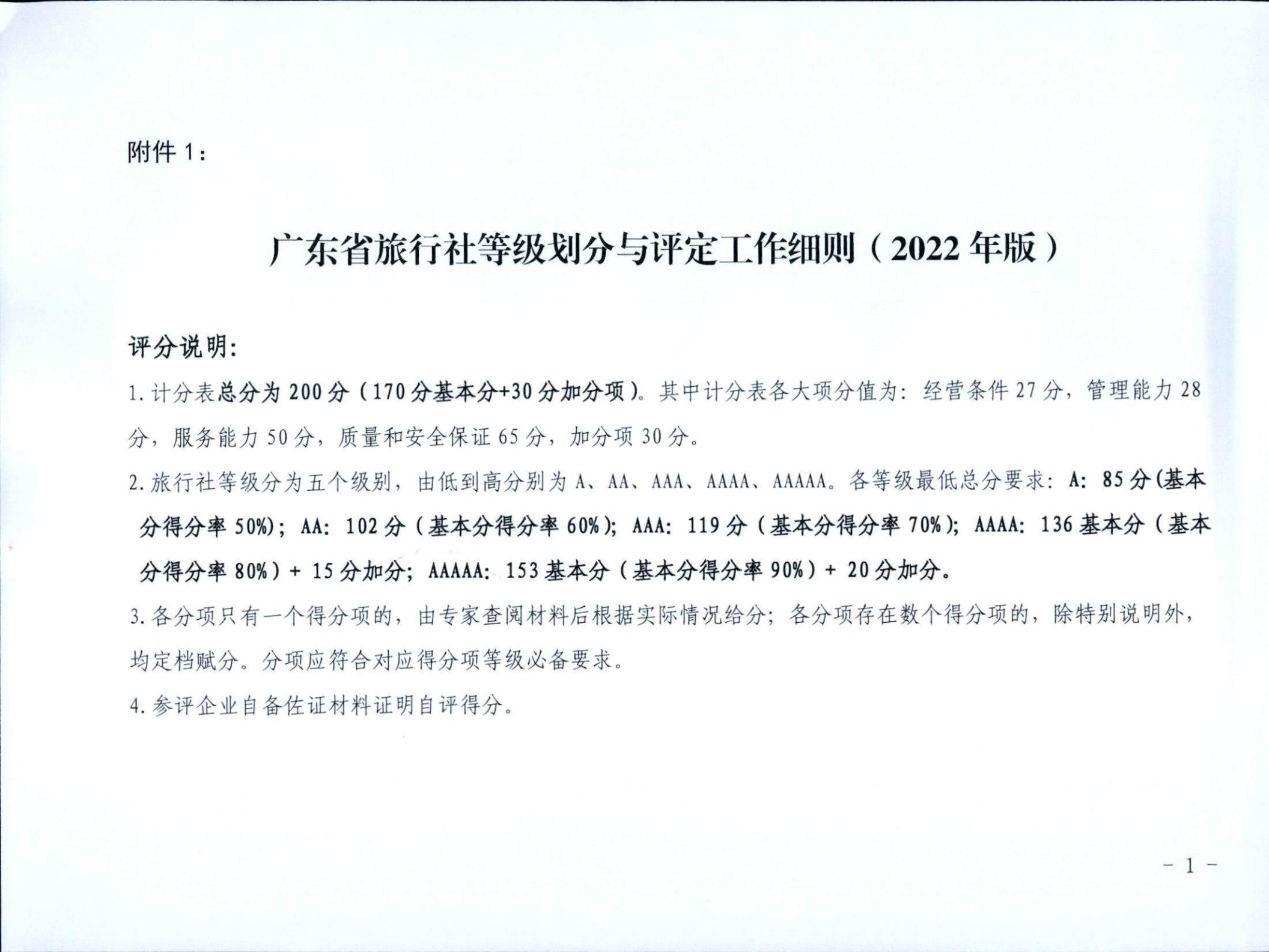 221031161120746180_污污漫画关于印发广东省旅行社等级划分与评定工作细则（2022年版）的通知_02.jpg