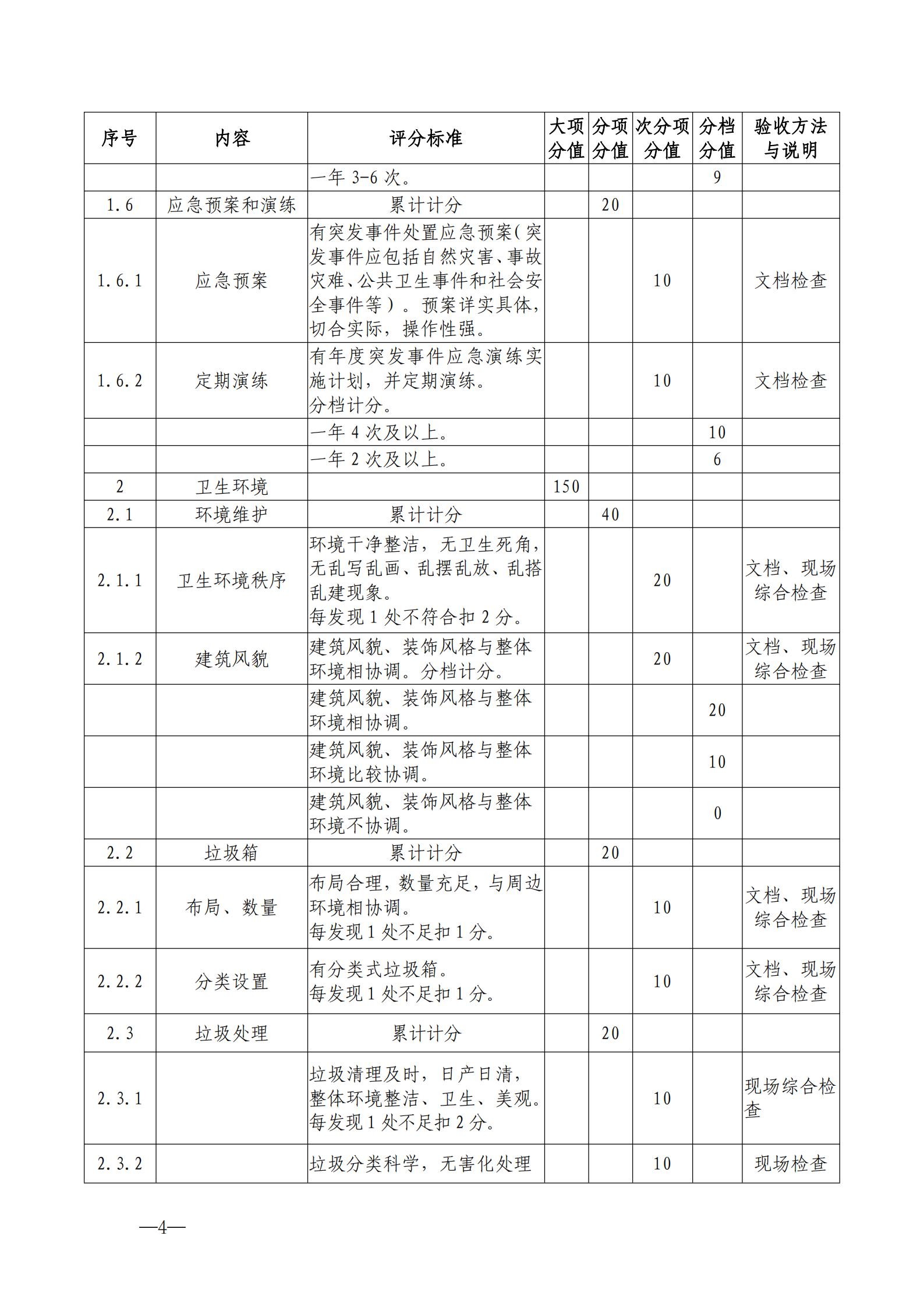 220323154504610080_污污漫画关于开展首批省级文明旅游示范单位评定工作的通知_14.jpg