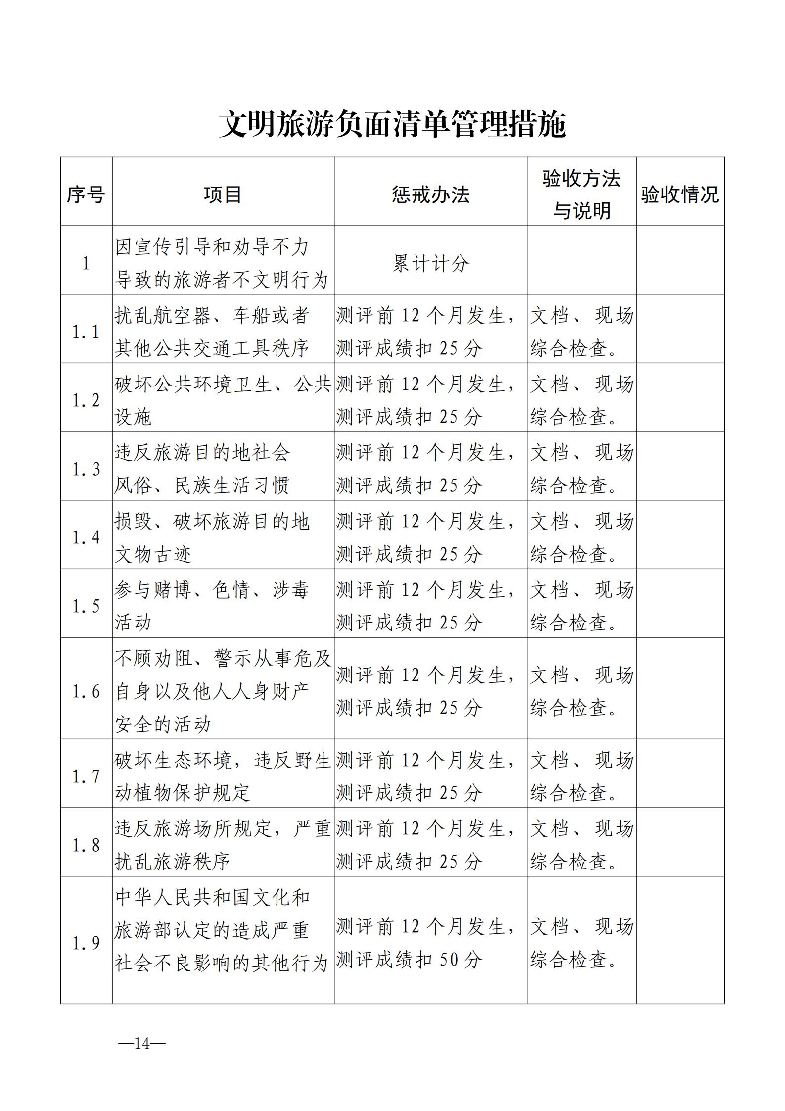 220323154504610080_污污漫画关于开展首批省级文明旅游示范单位评定工作的通知_24.jpg