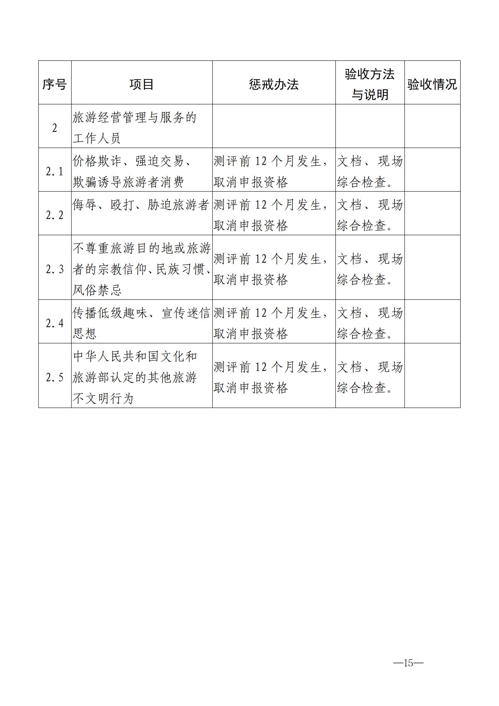 220323154504610080_污污漫画关于开展首批省级文明旅游示范单位评定工作的通知_25.jpg