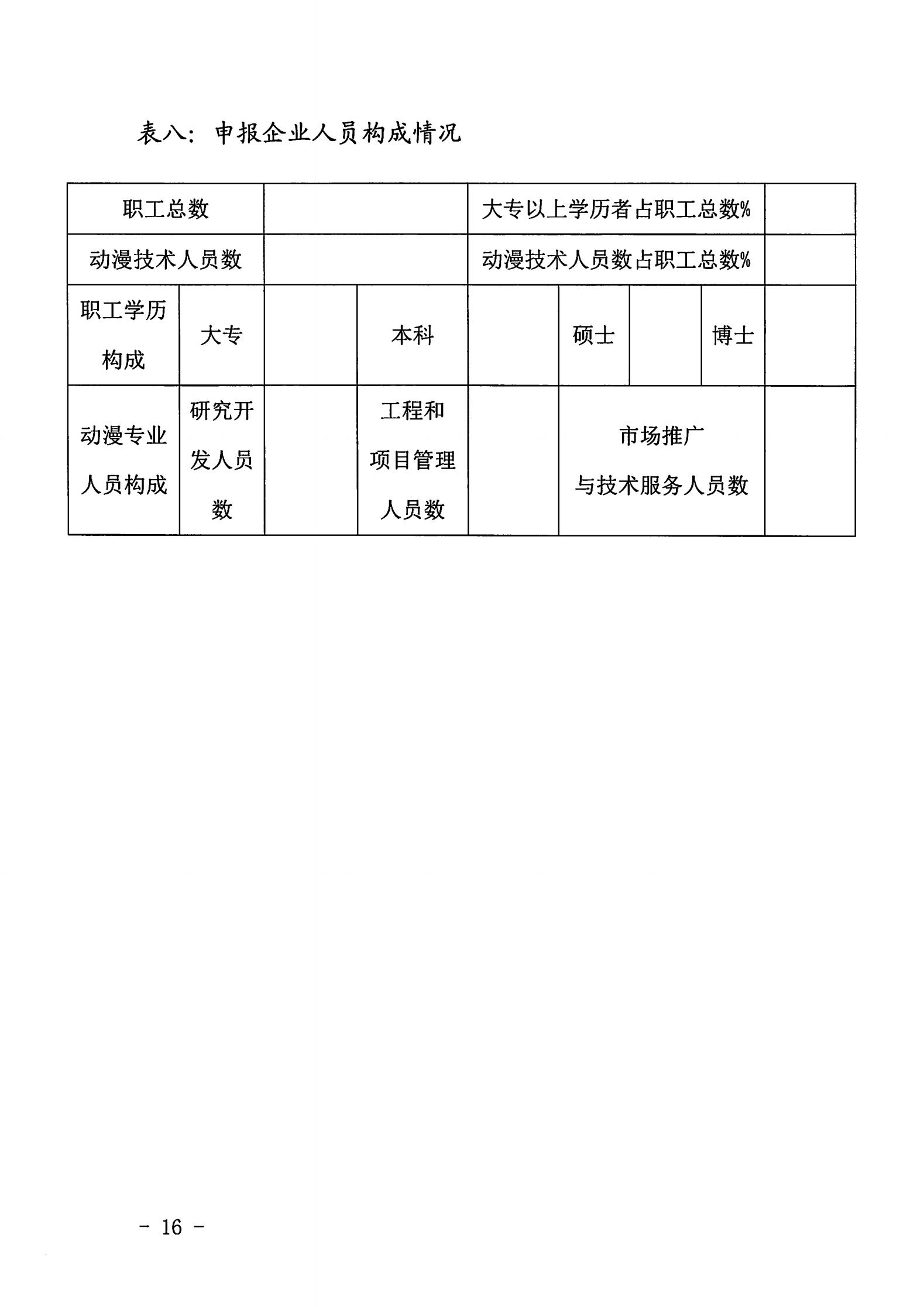 污污漫画关于开展2022年动漫企业认定通知_15.jpg
