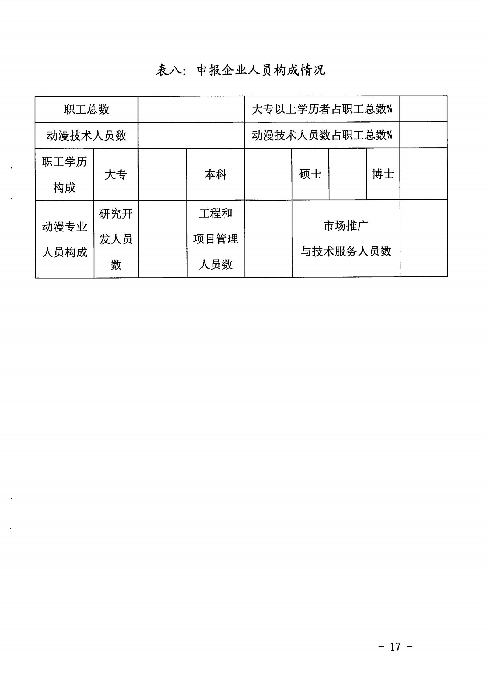 污污漫画关于开展2022年度动漫企业年审工作的通知_16.jpg