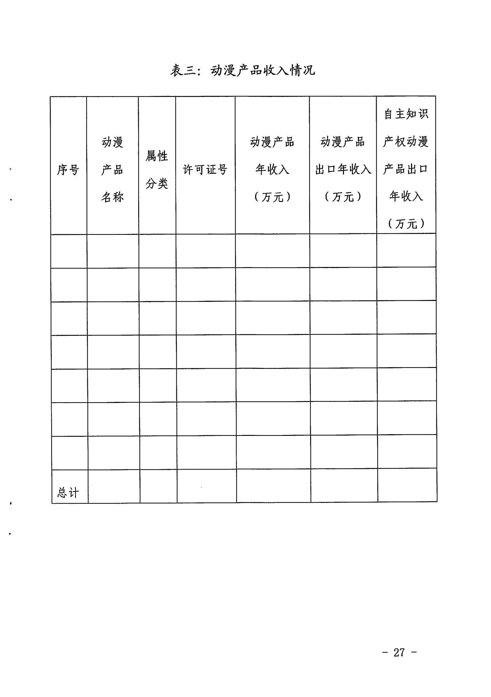 污污漫画关于开展2022年度动漫企业年审工作的通知_26.jpg