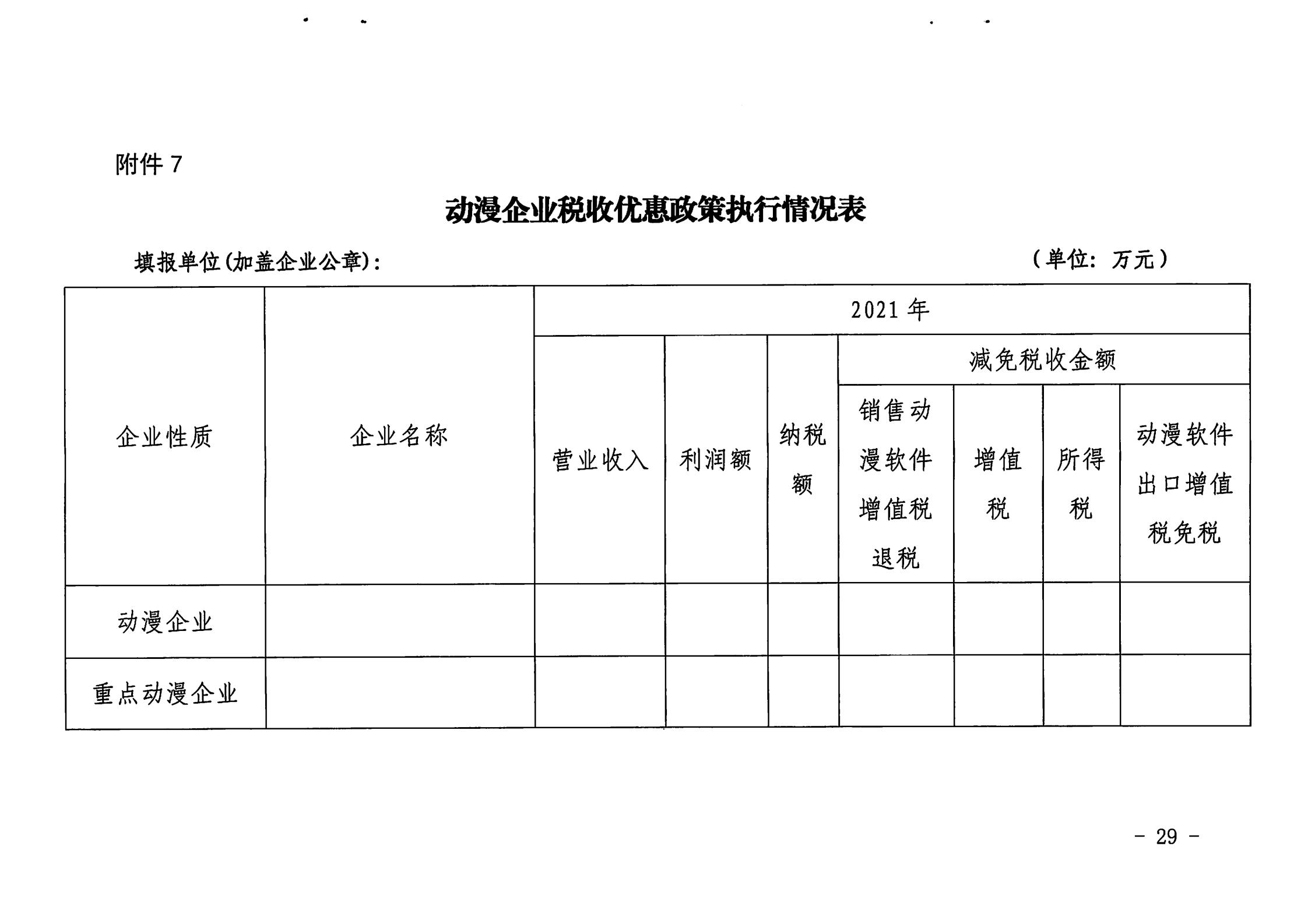 污污漫画关于开展2022年度动漫企业年审工作的通知_28.jpg