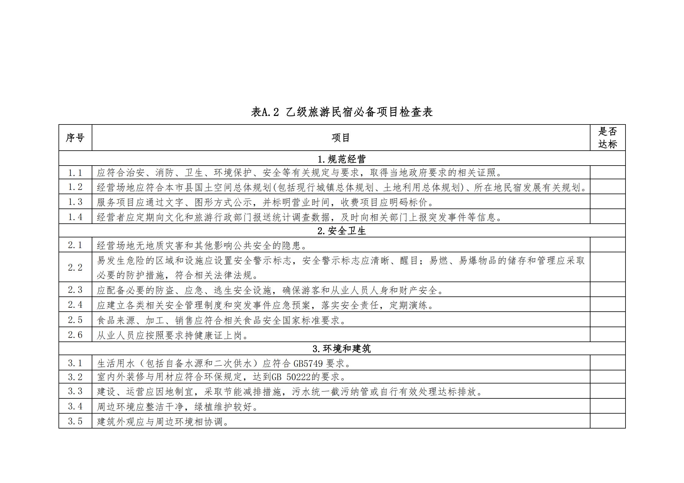 污污漫画关于做好2022年全国甲级、乙级旅游民宿申报推荐工作的通知 _07.jpg