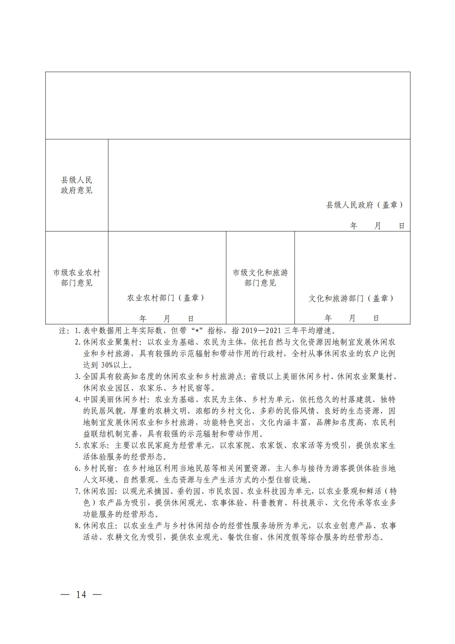 221117103646497060_广东省农业农村厅 污污漫画关于开展省级休闲农业与乡村旅游示范单位认定工作的通知_13.jpg