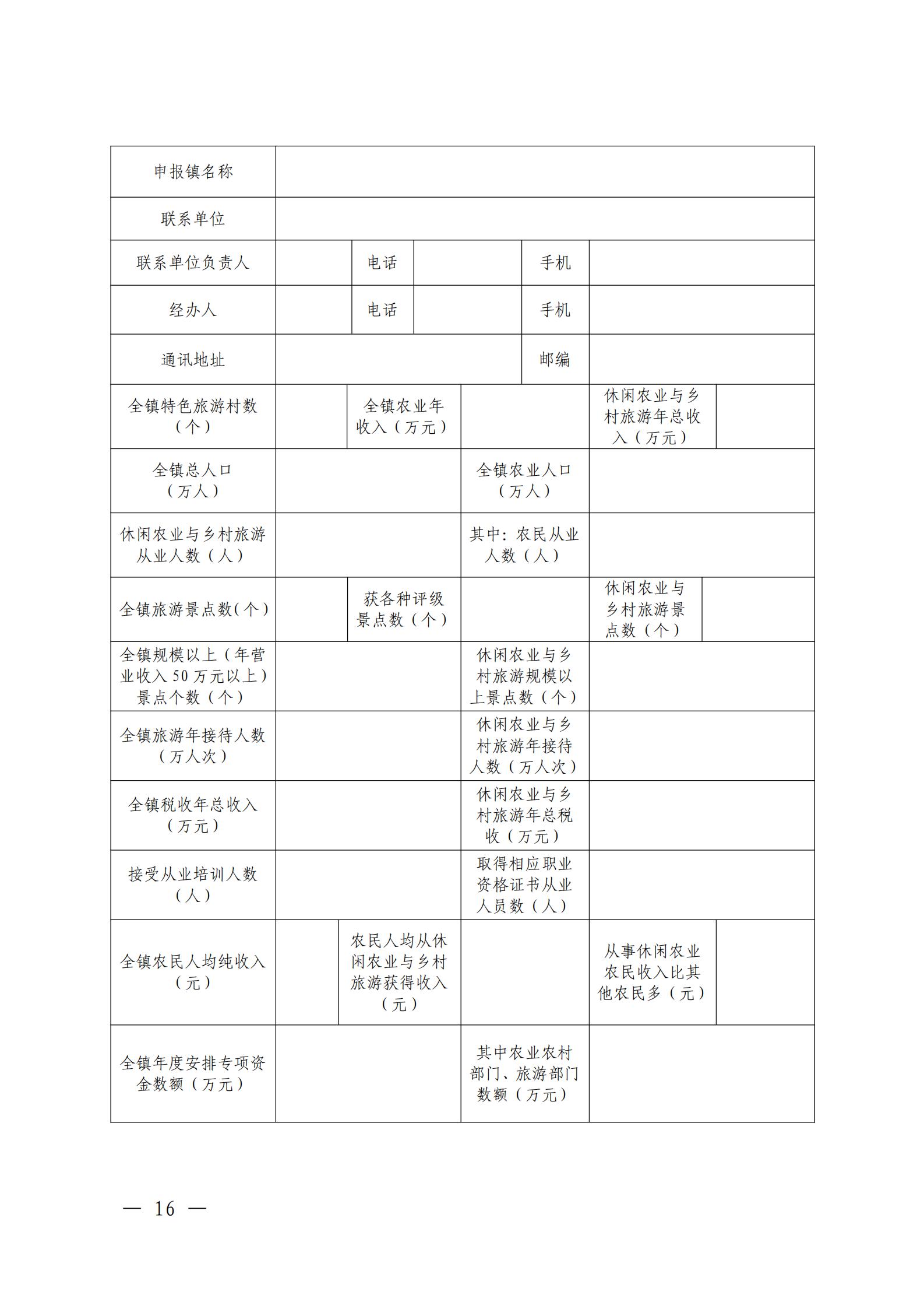 221117103646497060_广东省农业农村厅 污污漫画关于开展省级休闲农业与乡村旅游示范单位认定工作的通知_15.jpg