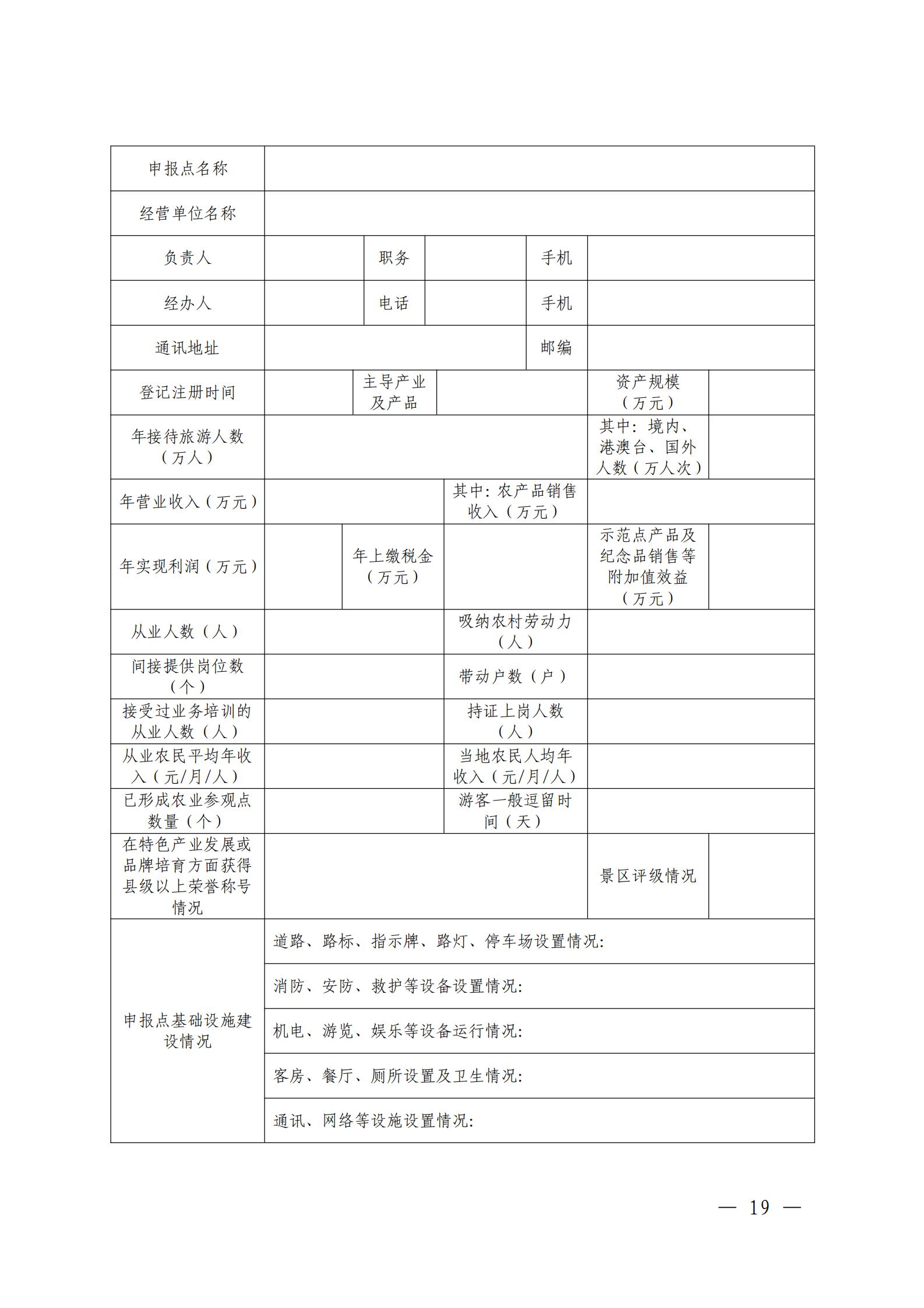 221117103646497060_广东省农业农村厅 污污漫画关于开展省级休闲农业与乡村旅游示范单位认定工作的通知_18.jpg