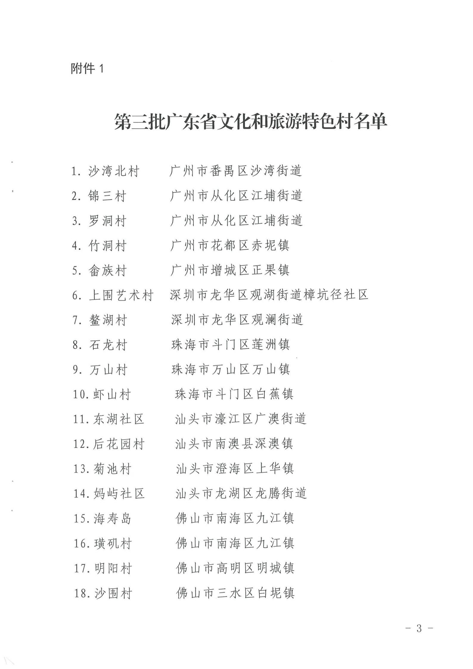 《污污漫画关于公布第三批广东省文化和旅游特色村、乡村旅游精品线路名单的通知》（粤文旅资〔2022〕5号）_02.jpg