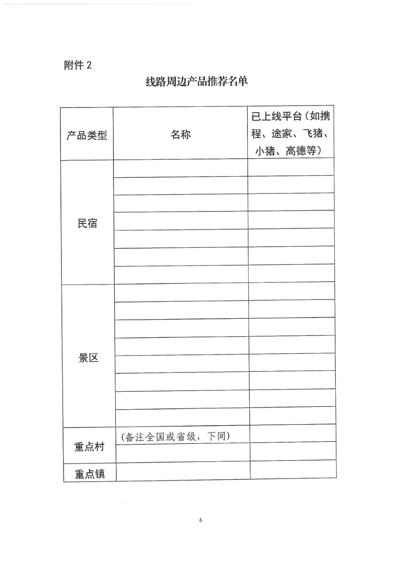 《污污漫画转发文化和旅游部资源开发司关于开展“乡村四时好风光”全国乡村旅游精品线路遴选工作的通知》_07.jpg