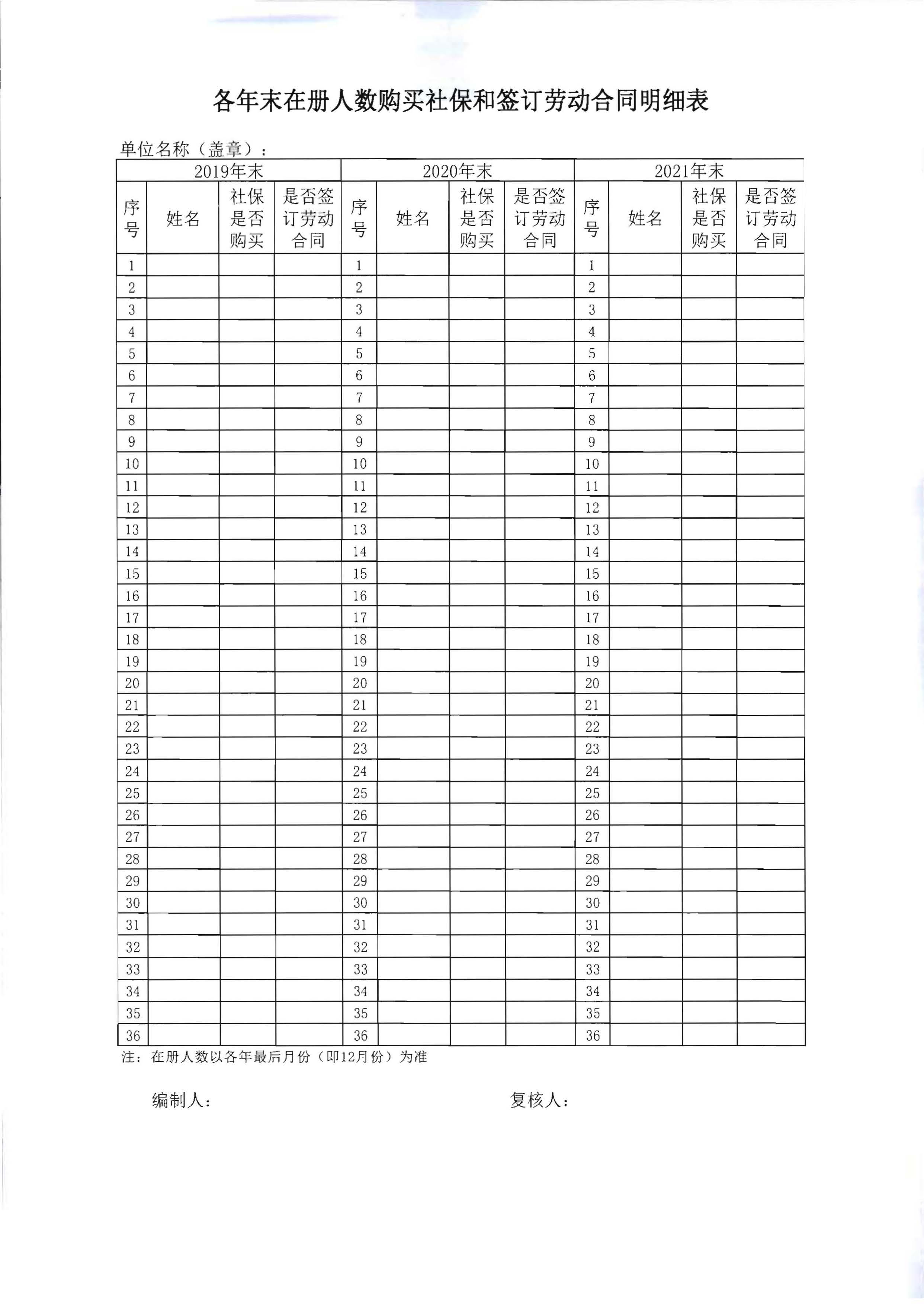 污污漫画关于委托第三方机构核查纾困扶持重点旅行社企业相关指标数值的通知_页面_6.jpg