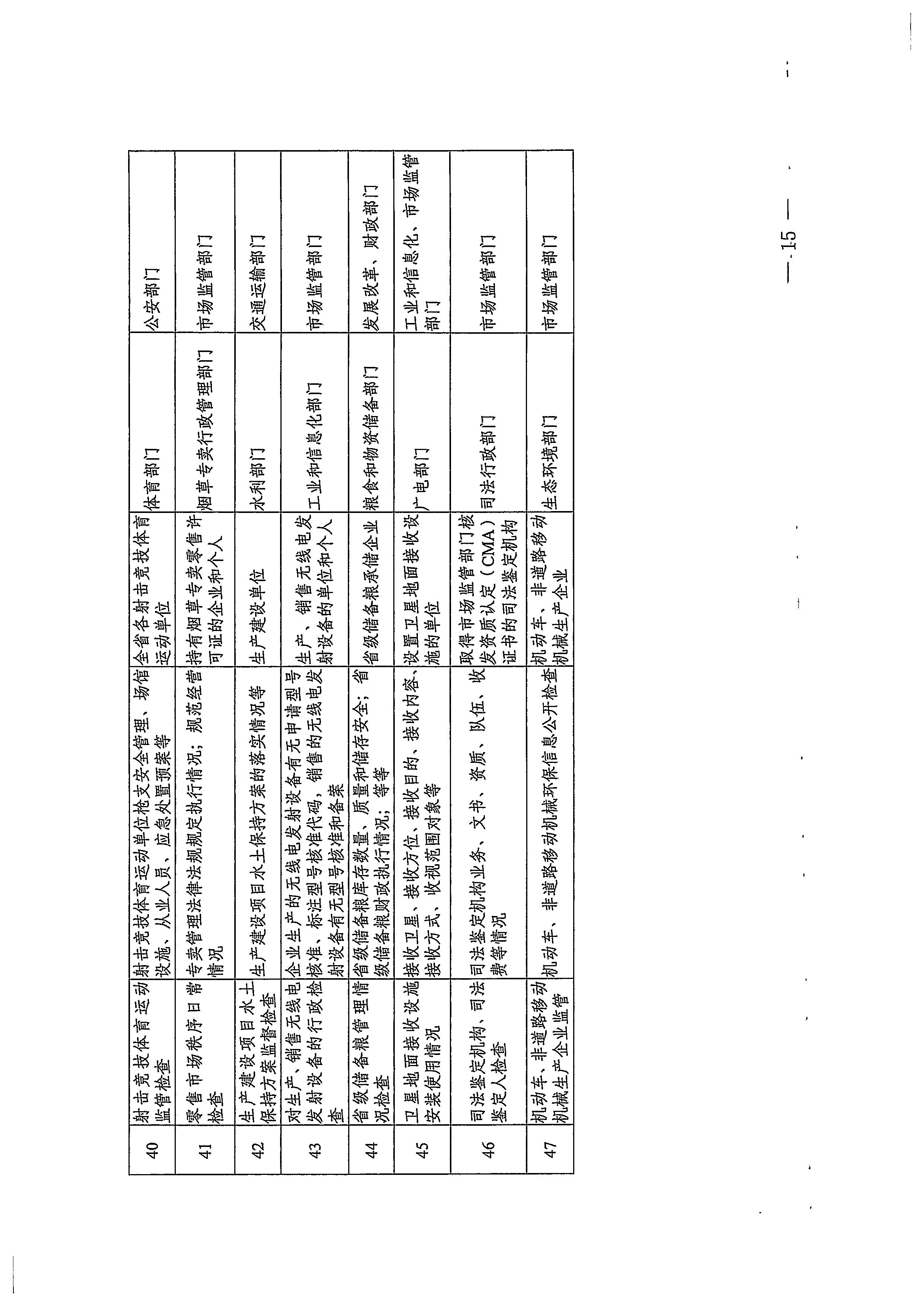 220811094227308200_污污漫画关于印发文化和旅游市场“双随机、一公开”抽查工作计划的通知_页面_35.jpg