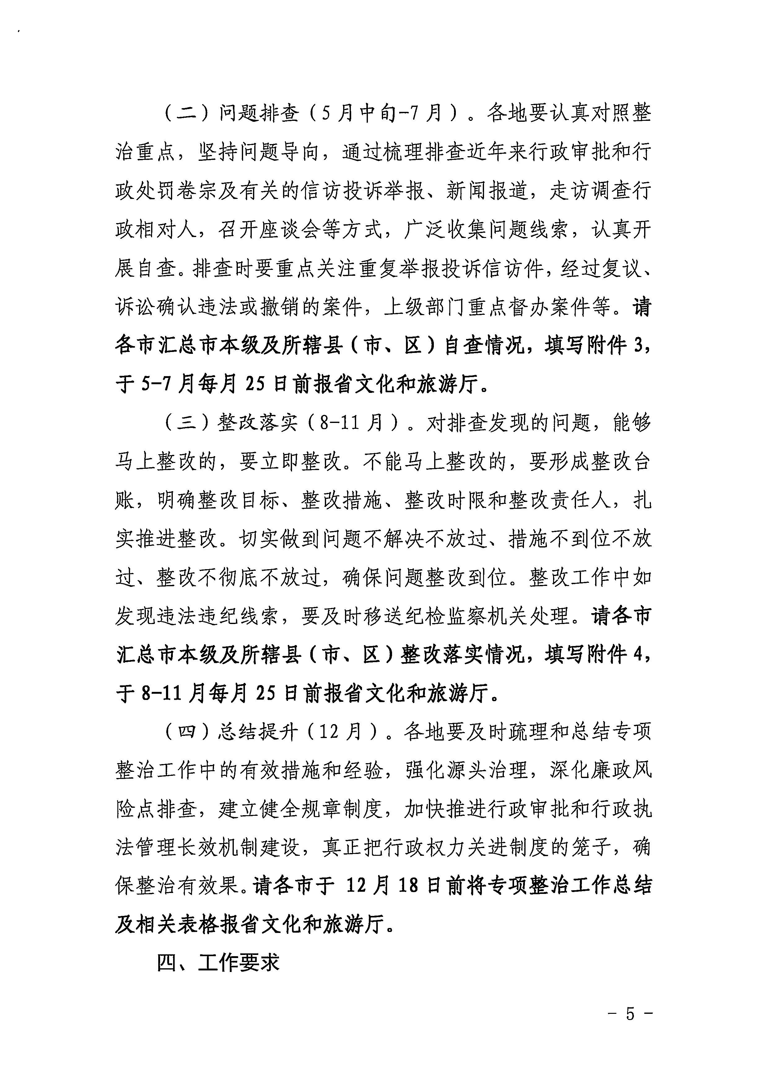220426102925374520_污污漫画印发《2022年全省文化和旅游领域行政审批和行政执法突出问题整治工作实施方案》的通知_页面_05.jpg