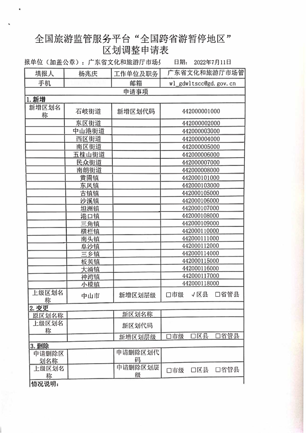 污污漫画关于全国跨省游暂停地区新增中山东莞两地县级镇的函_2.png