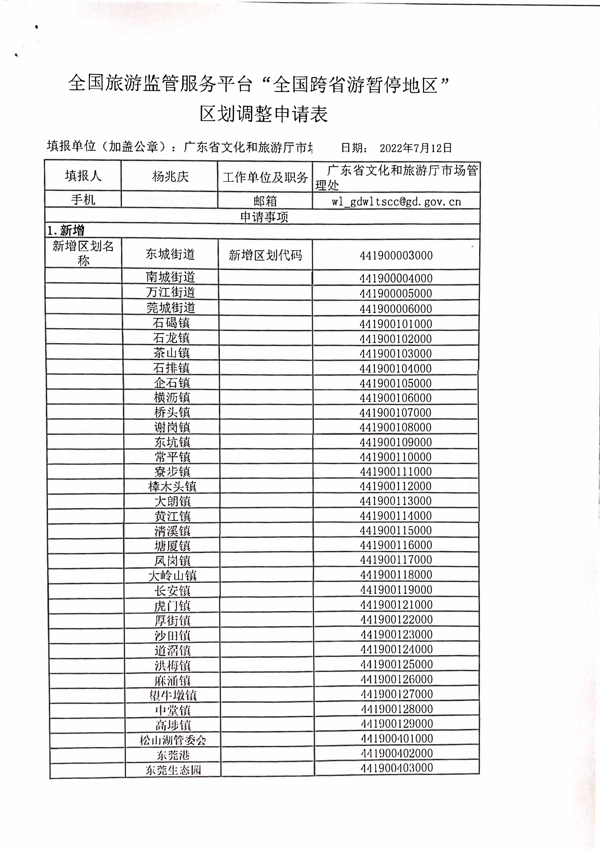 污污漫画关于全国跨省游暂停地区新增中山东莞两地县级镇的函_4.png