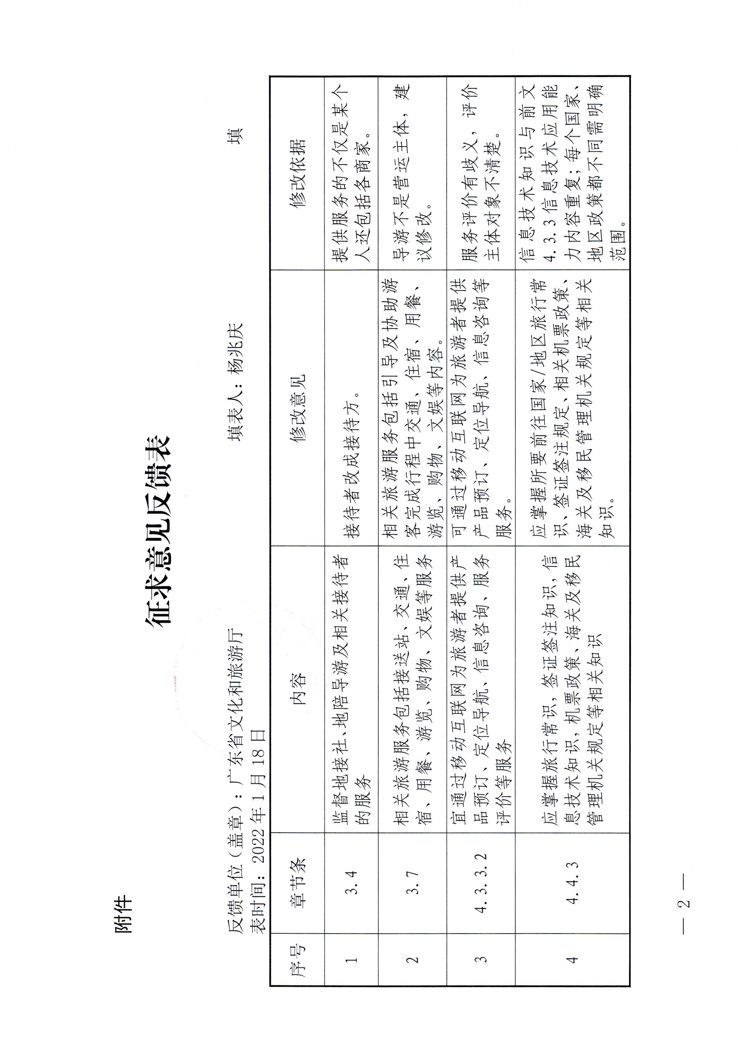 污污漫画关于报送《导游服务规范（征求意见稿）》修改意见的函_页面_2.jpg