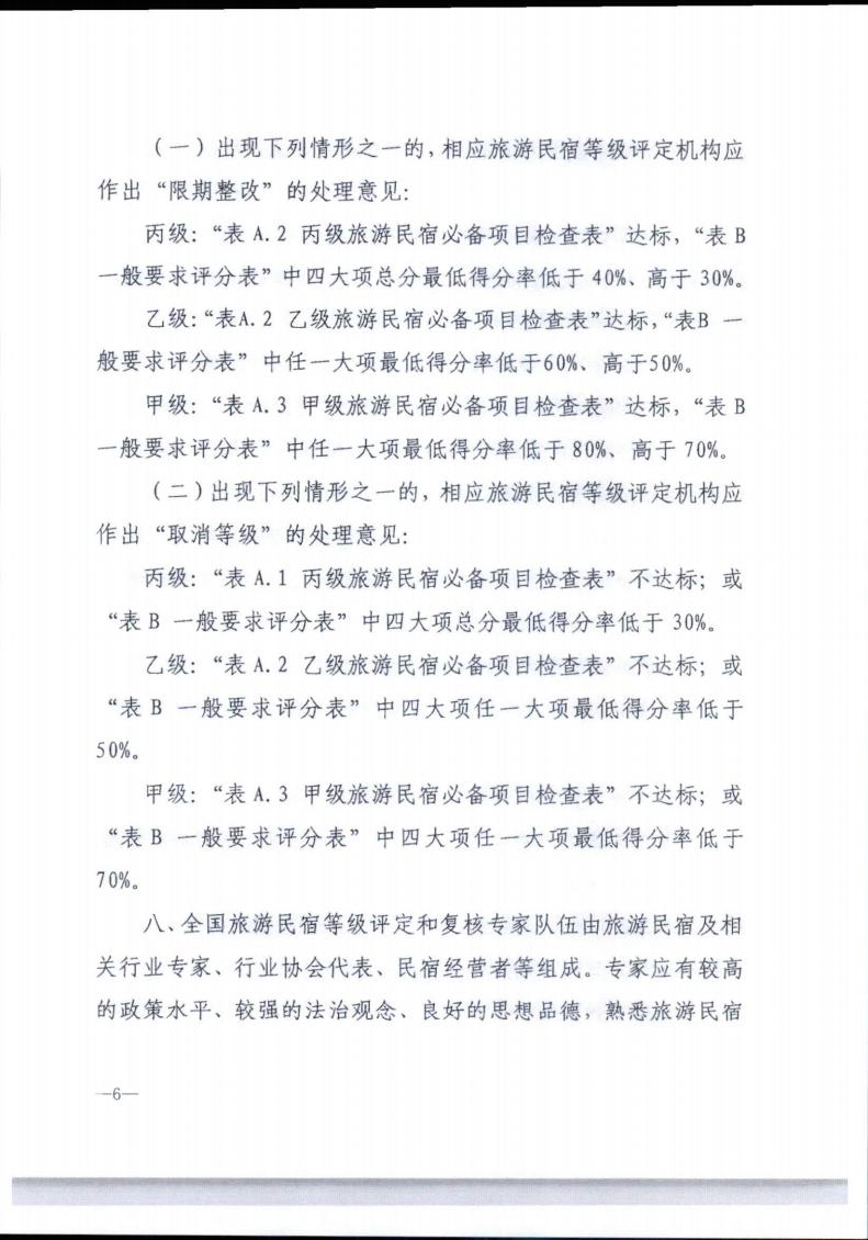 污污漫画转发文化和旅游部办公厅关于实施《旅游民宿基本要求与评价》（LBT065-2019）及第1号修改单有关工作的通知 (复件)_06.jpg