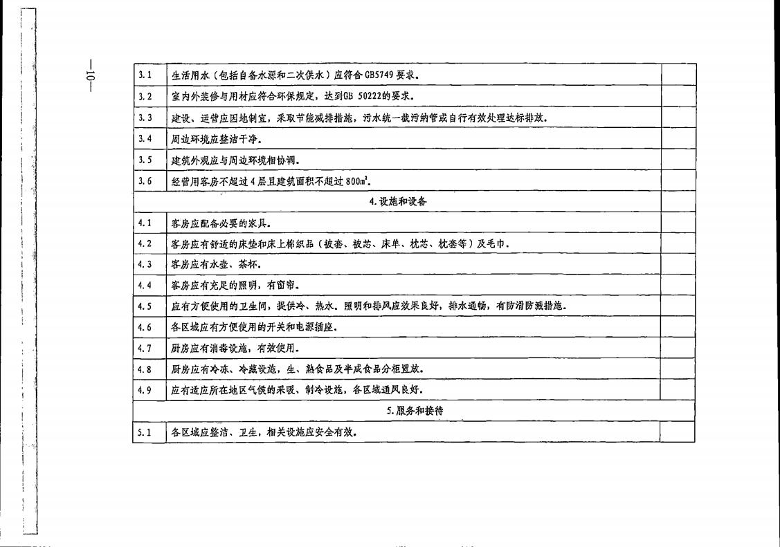 污污漫画转发文化和旅游部办公厅关于实施《旅游民宿基本要求与评价》（LBT065-2019）及第1号修改单有关工作的通知 (复件)_10.jpg