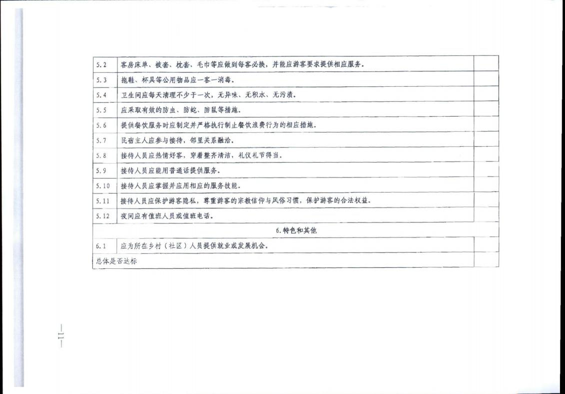 污污漫画转发文化和旅游部办公厅关于实施《旅游民宿基本要求与评价》（LBT065-2019）及第1号修改单有关工作的通知 (复件)_11.jpg