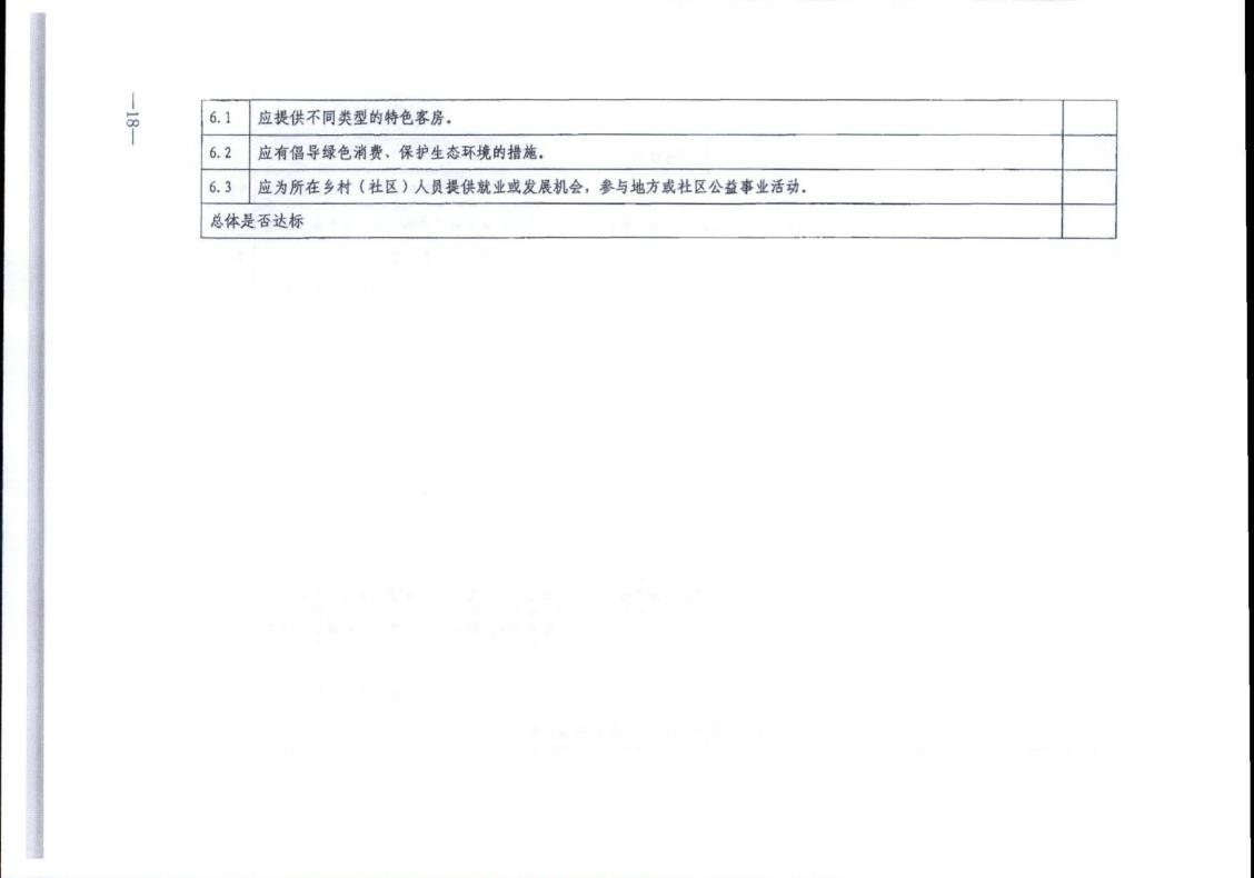 污污漫画转发文化和旅游部办公厅关于实施《旅游民宿基本要求与评价》（LBT065-2019）及第1号修改单有关工作的通知 (复件)_18.jpg