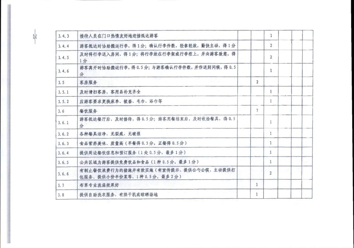 污污漫画转发文化和旅游部办公厅关于实施《旅游民宿基本要求与评价》（LBT065-2019）及第1号修改单有关工作的通知 (复件)_26.jpg