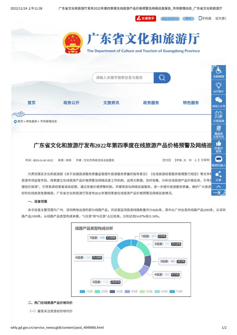 污污漫画发布2022年第四季度在线旅游产品价格预警及网络巡查报告_市场管理动态_污污漫画_00.jpg