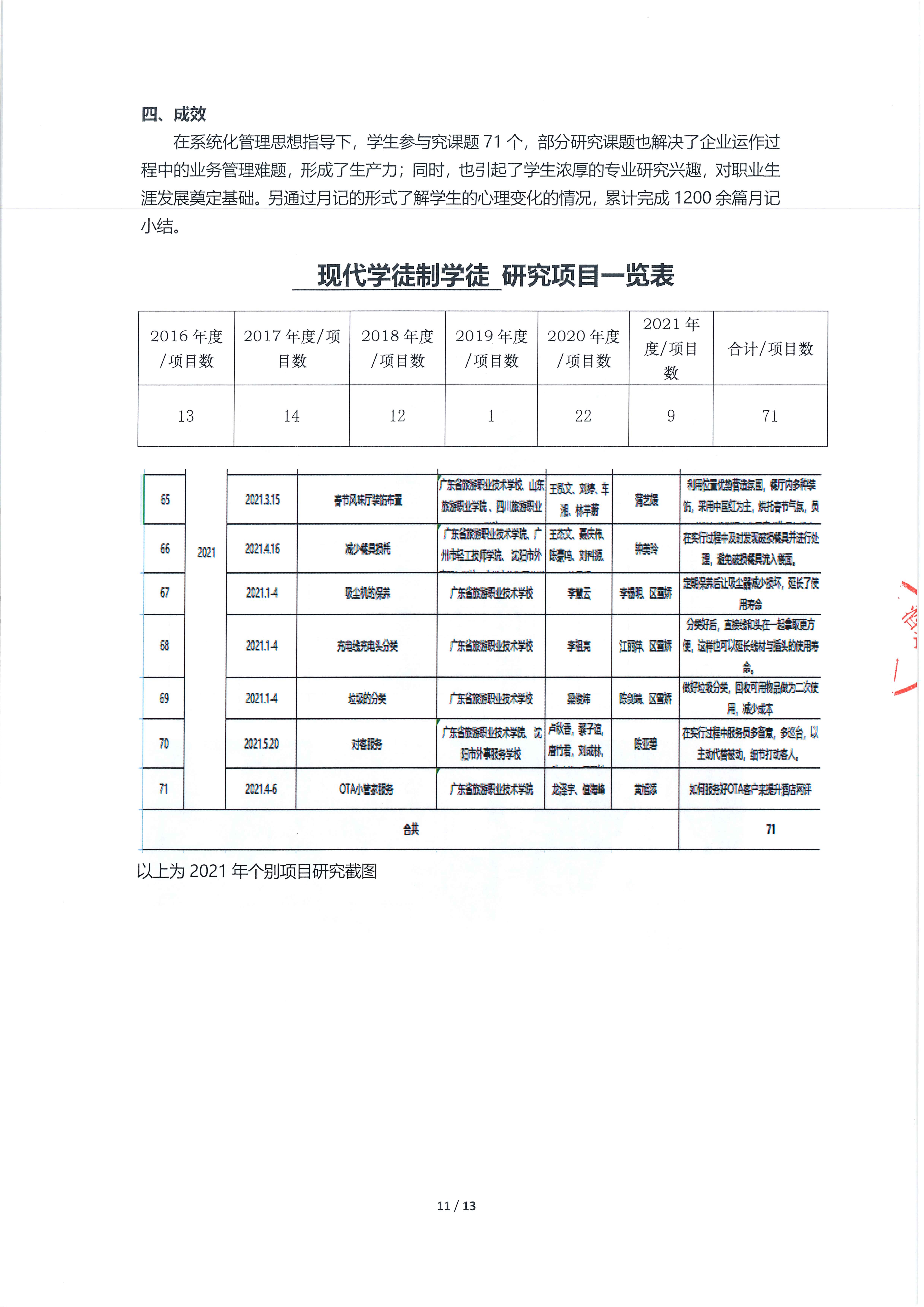 广东省旅游协会、广东省旅游职业学校、广州南沙大酒店联合举办现代学徒制班经验分享_页面_11.jpg