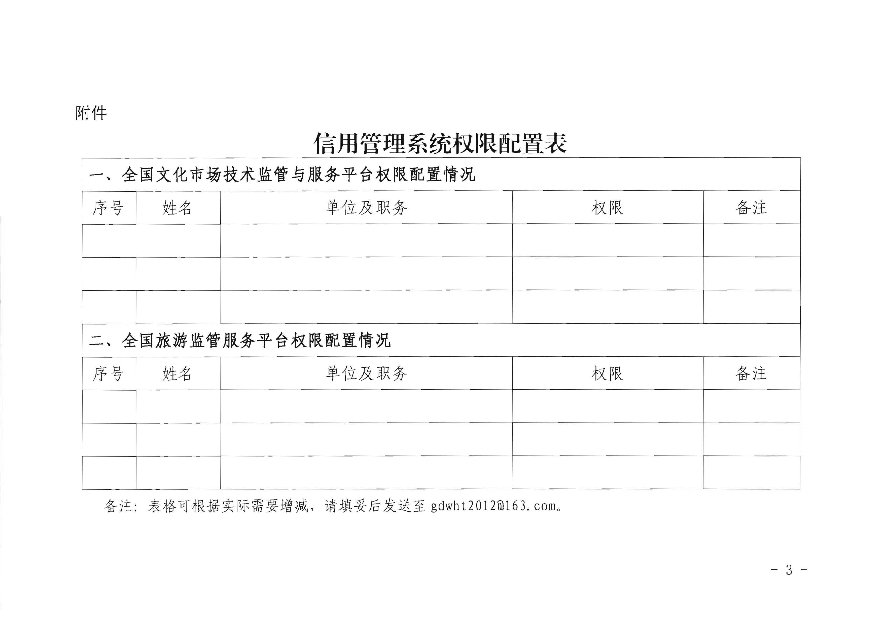 污污漫画转发文化和旅游部办公厅关于加强文化和旅游市场信用监管有关事项的通知_页面_7.jpg