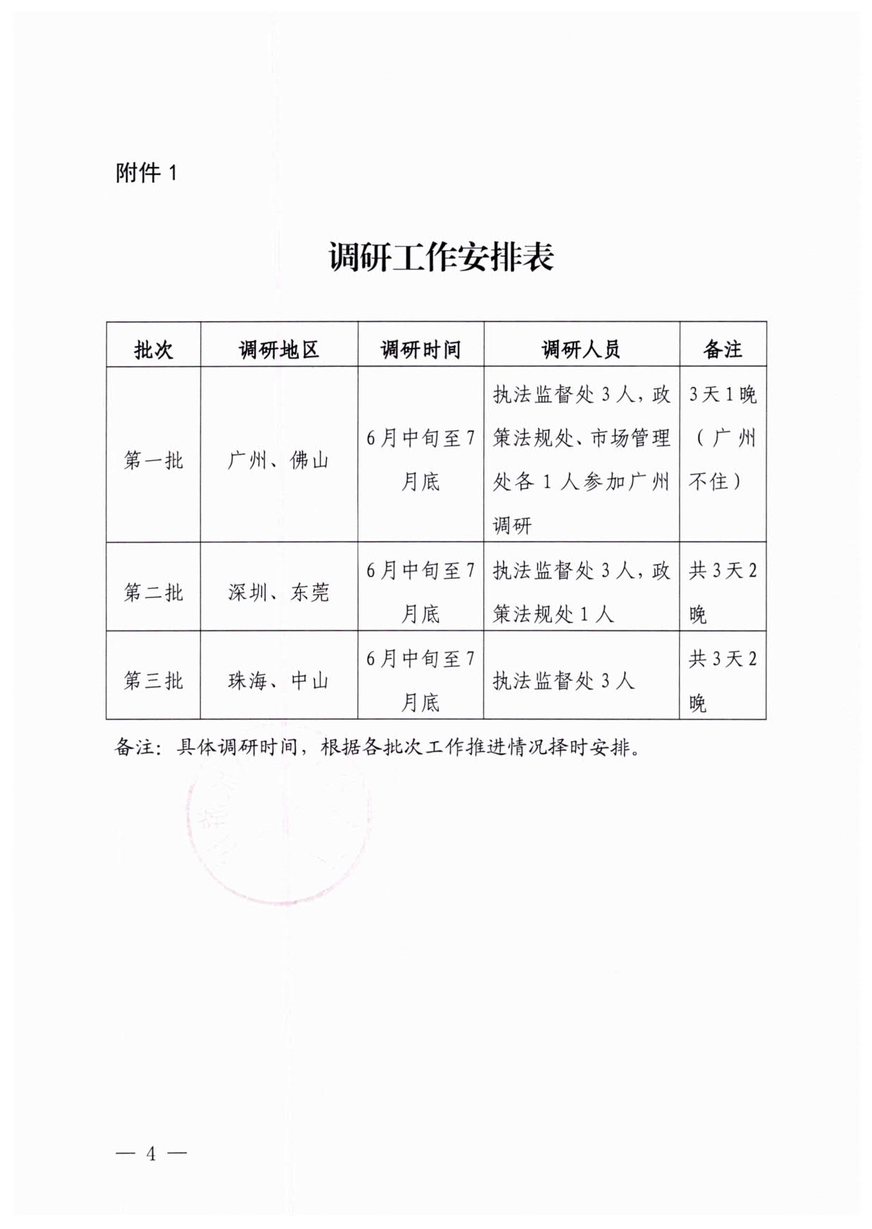 230613094312580720_污污漫画关于开展粤港澳旅游市场执法监管专项调研的通知_4.jpg