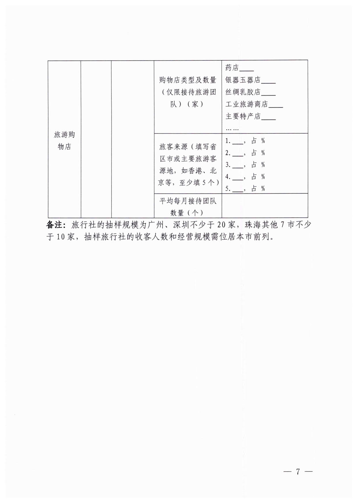 230613094312580720_污污漫画关于开展粤港澳旅游市场执法监管专项调研的通知_7.jpg