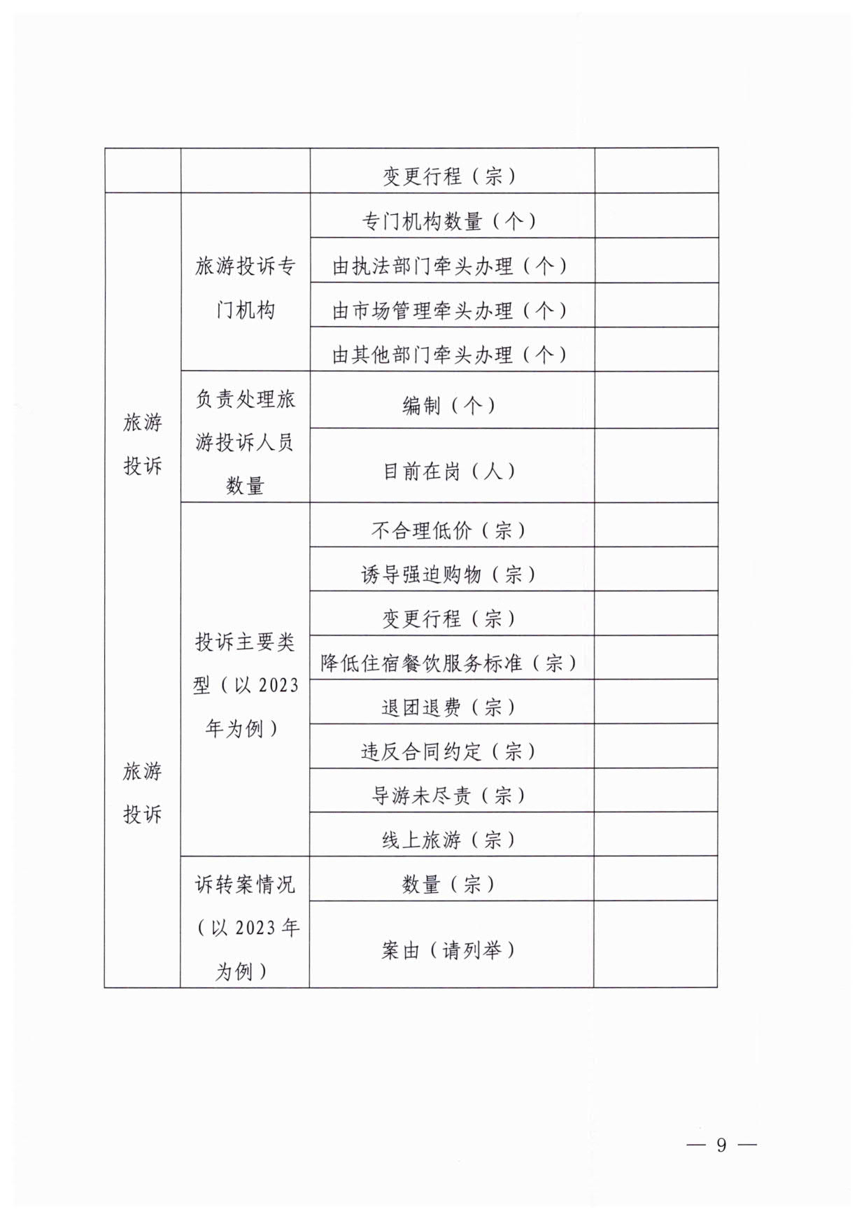 230613094312580720_污污漫画关于开展粤港澳旅游市场执法监管专项调研的通知_9.jpg