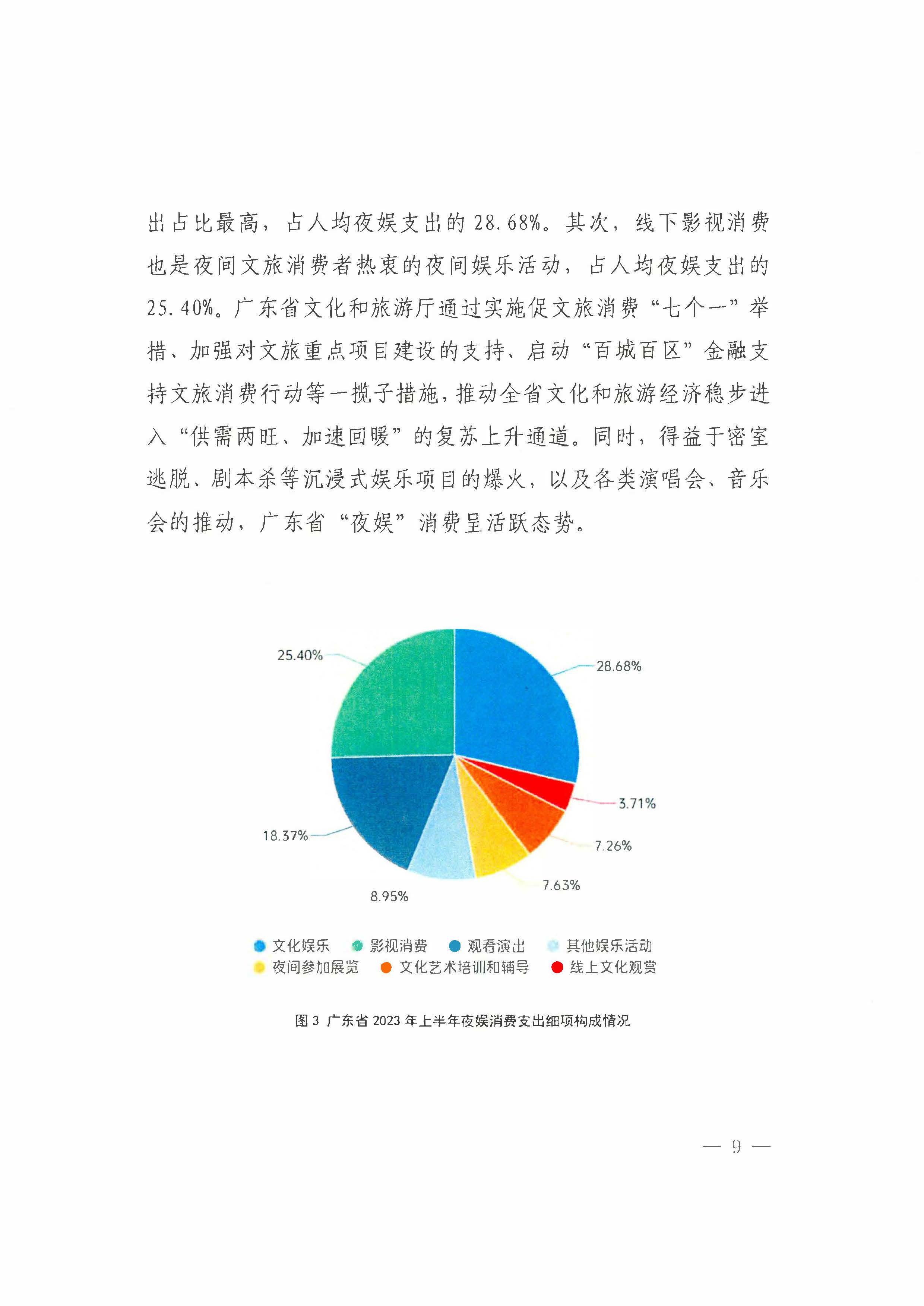（省府办社会【2023】590号）领导圈阅-省文化和旅游厅关于2023年上半年广东省夜间文旅消费发展情况的报告_页面_15.jpg