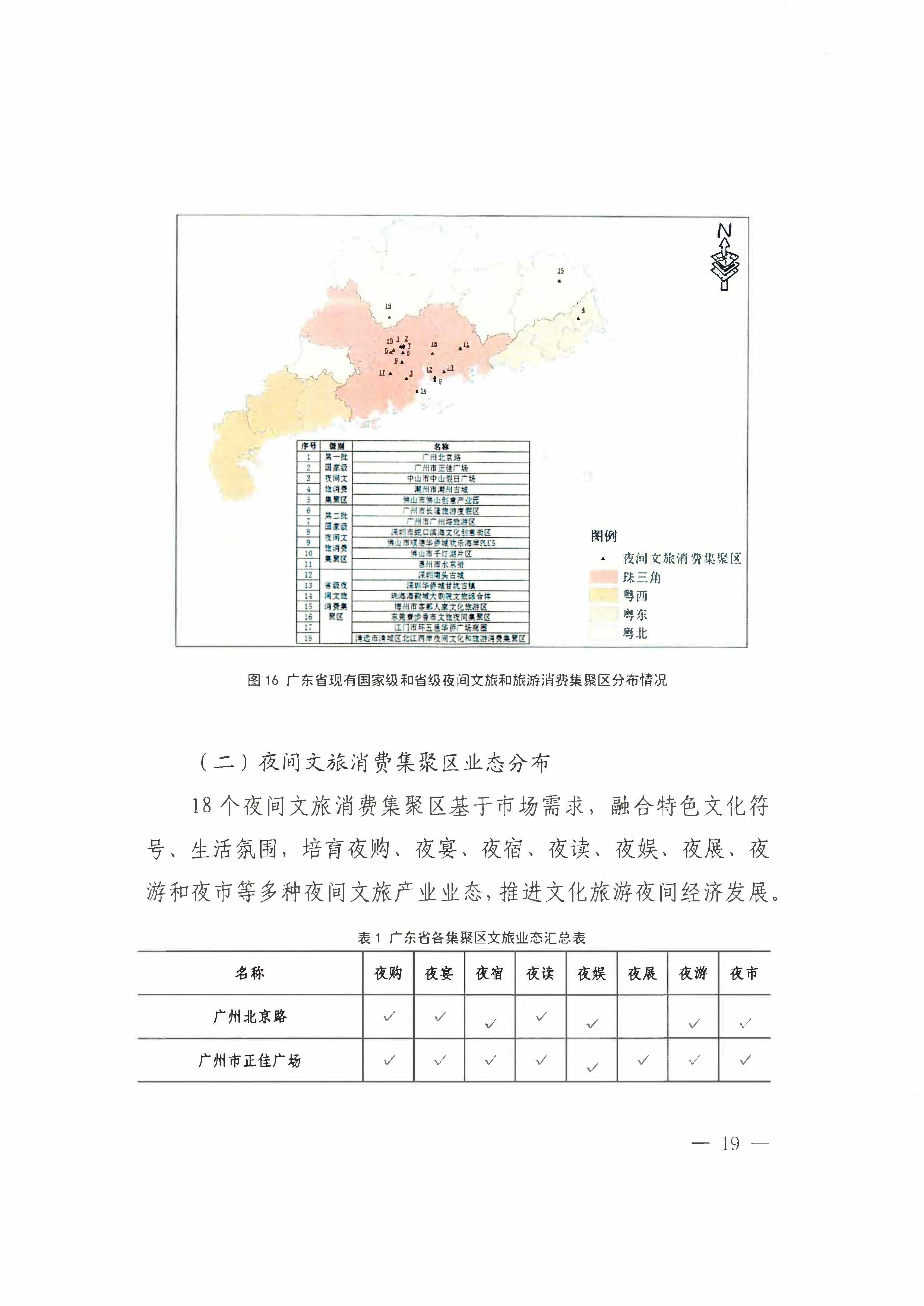 （省府办社会【2023】590号）领导圈阅-省文化和旅游厅关于2023年上半年广东省夜间文旅消费发展情况的报告_页面_25.jpg