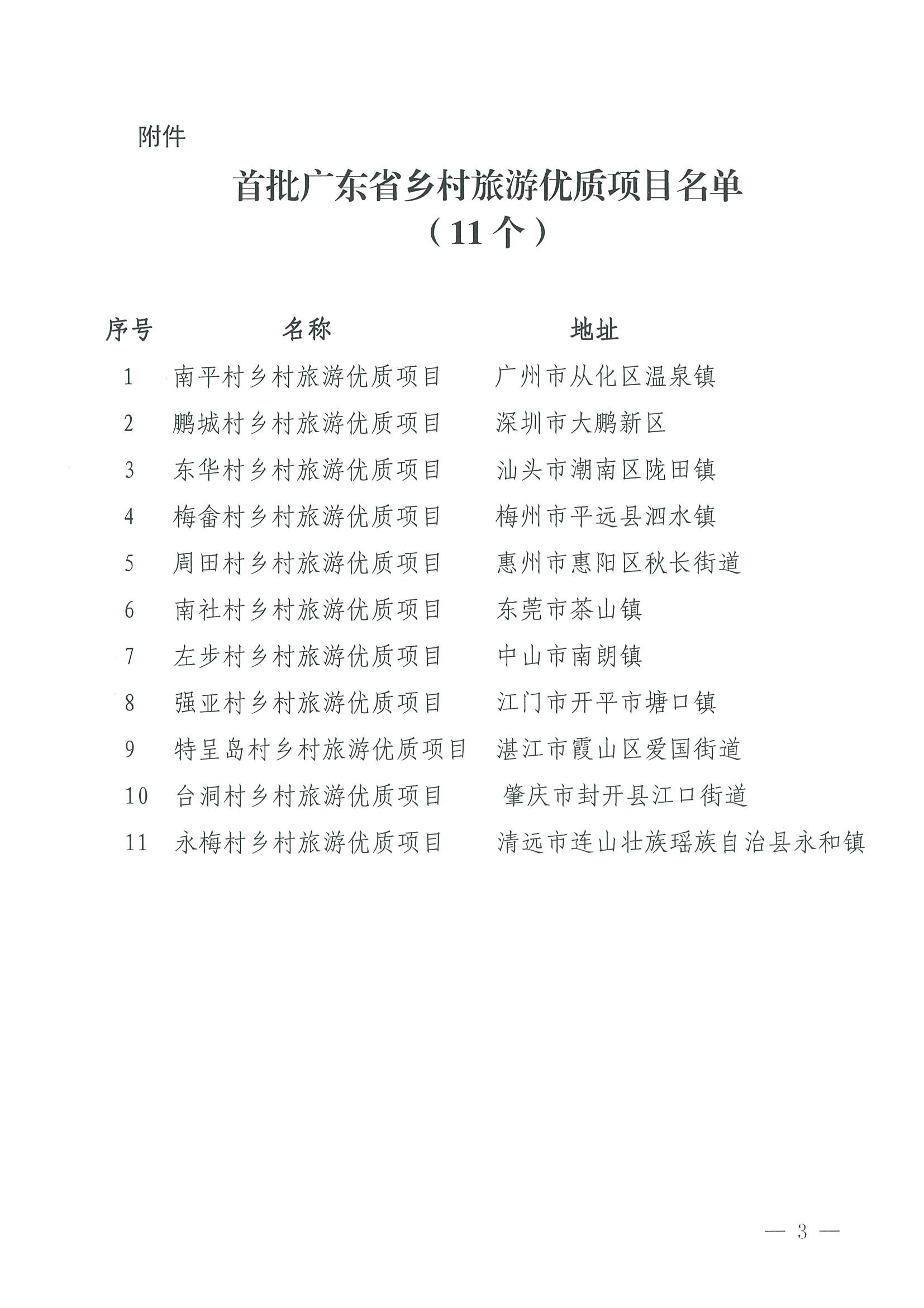 221215174721657980_污污漫画关于公布首批广东省乡村旅游优质项目名单的通知_页面_3.jpg