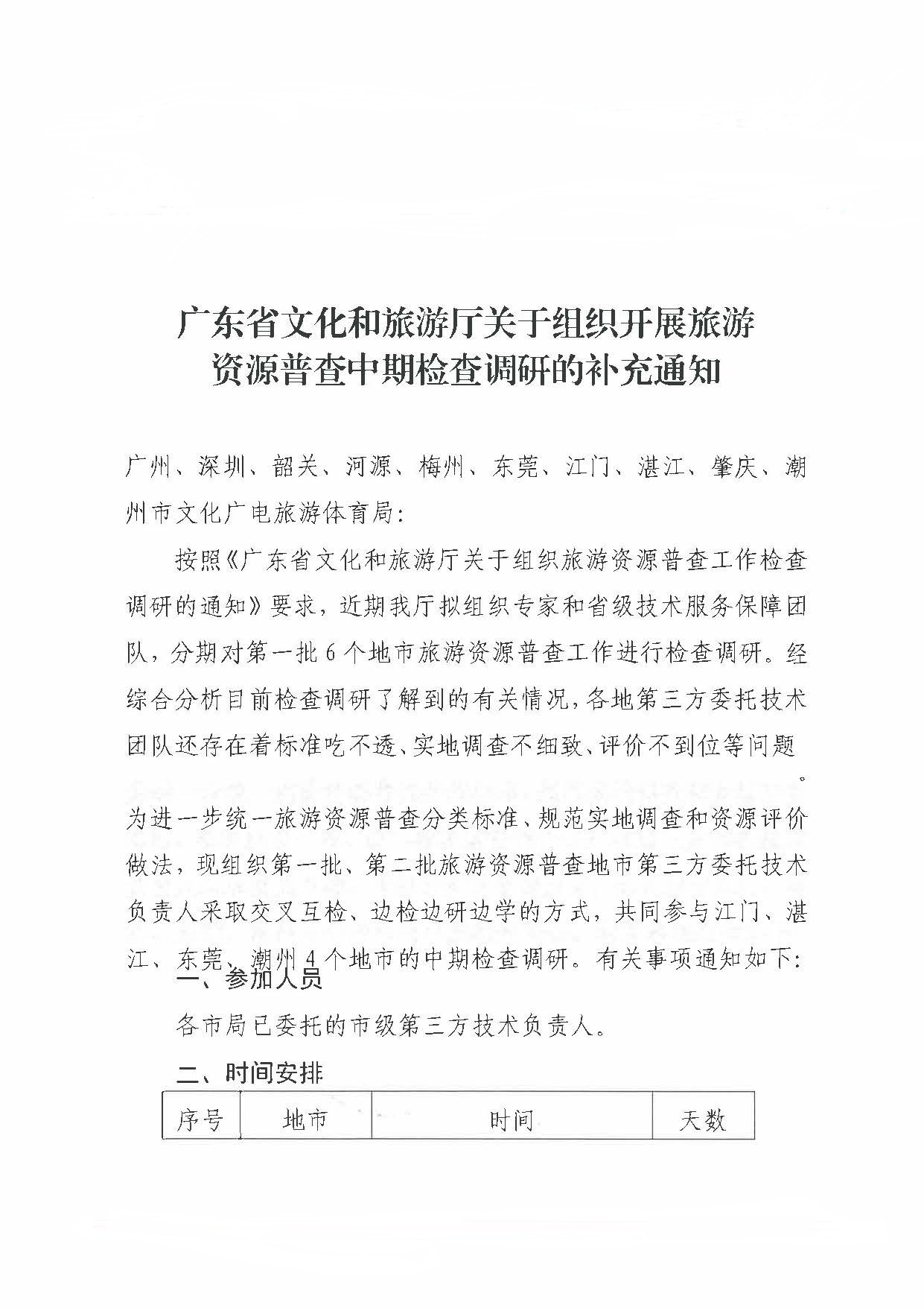 污污漫画关于组织开展旅游资源普查中期检查调研的补充通知_页面_1.jpg