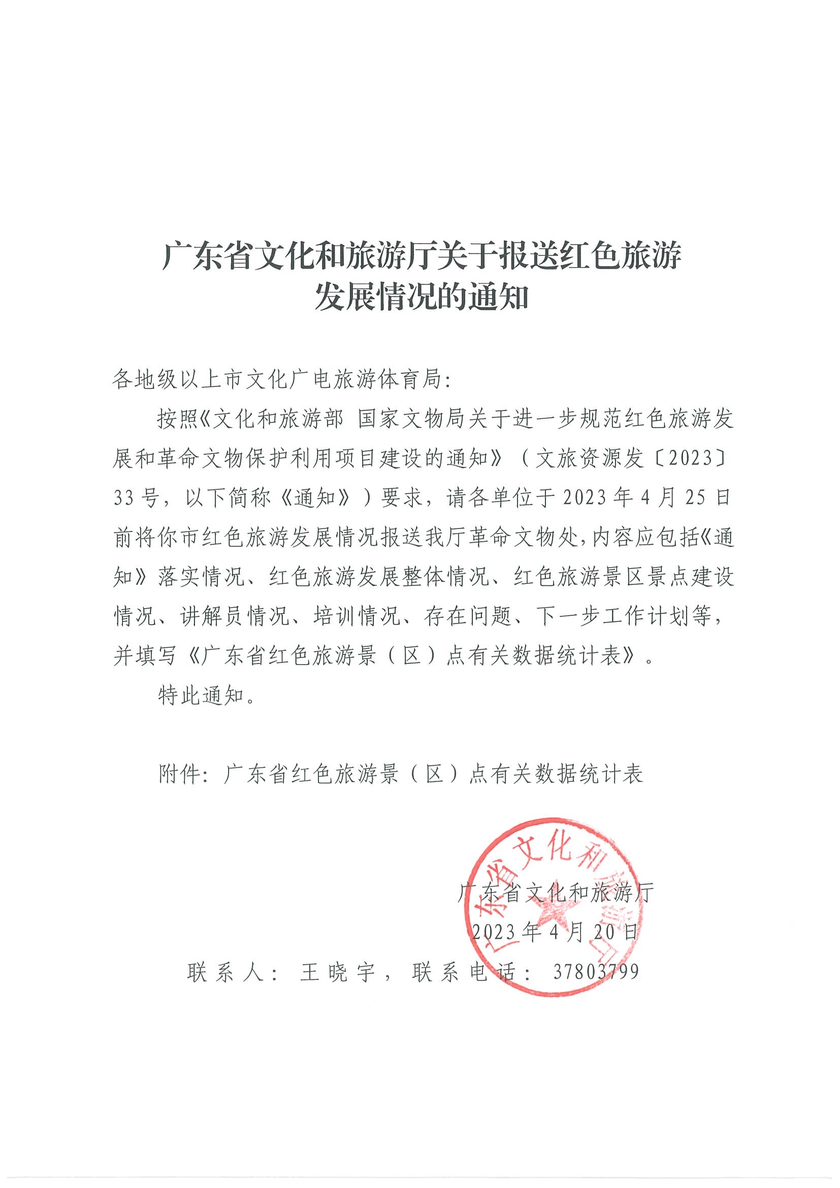 230420160551896780_污污漫画关于报送红色旅游发展情况的通知_页面_1.jpg