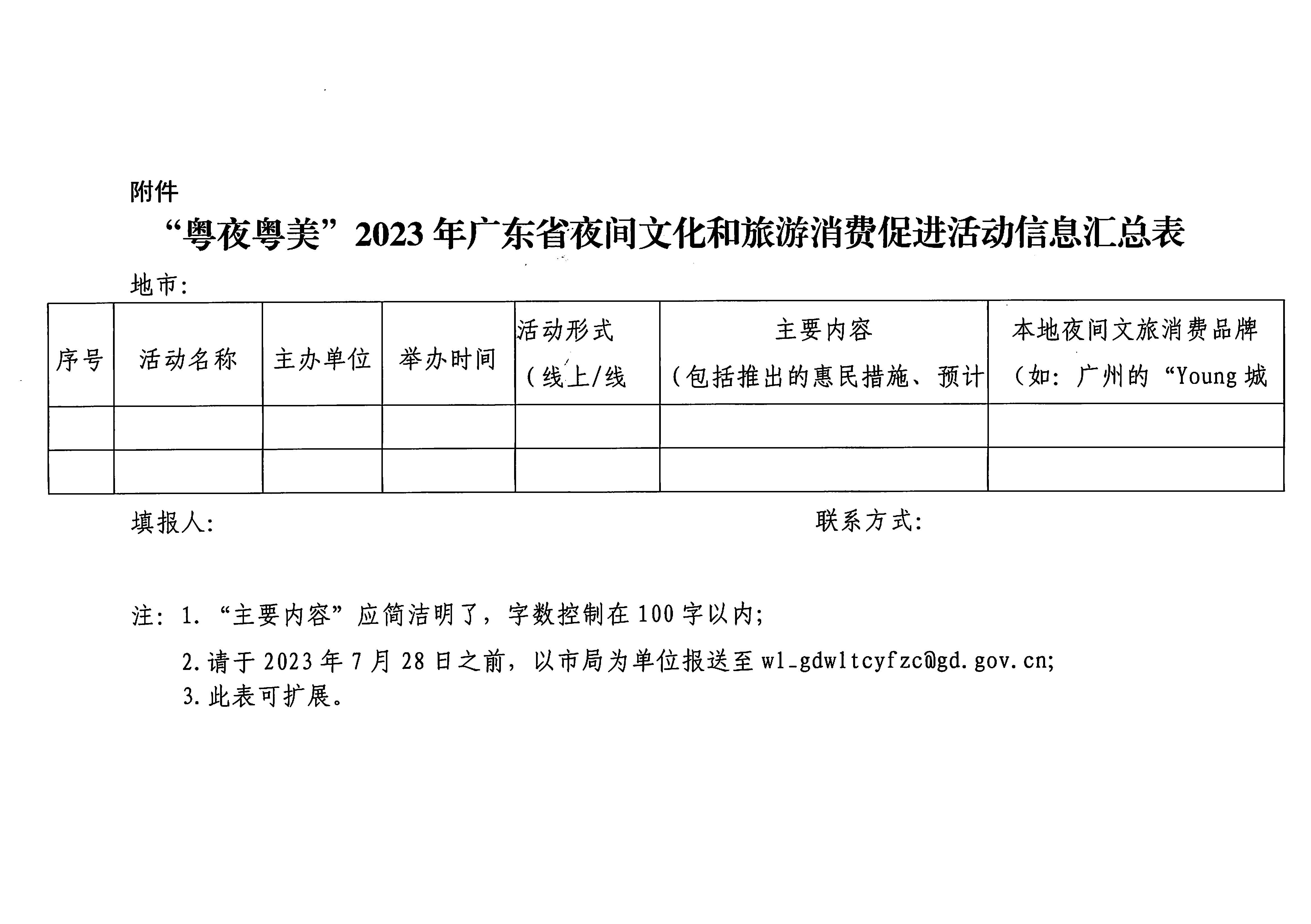 230713170418092840_污污漫画关于开展“粤夜粤美”2023年广东省夜间文化和旅游消费促进活动的通知_页面_5.jpg