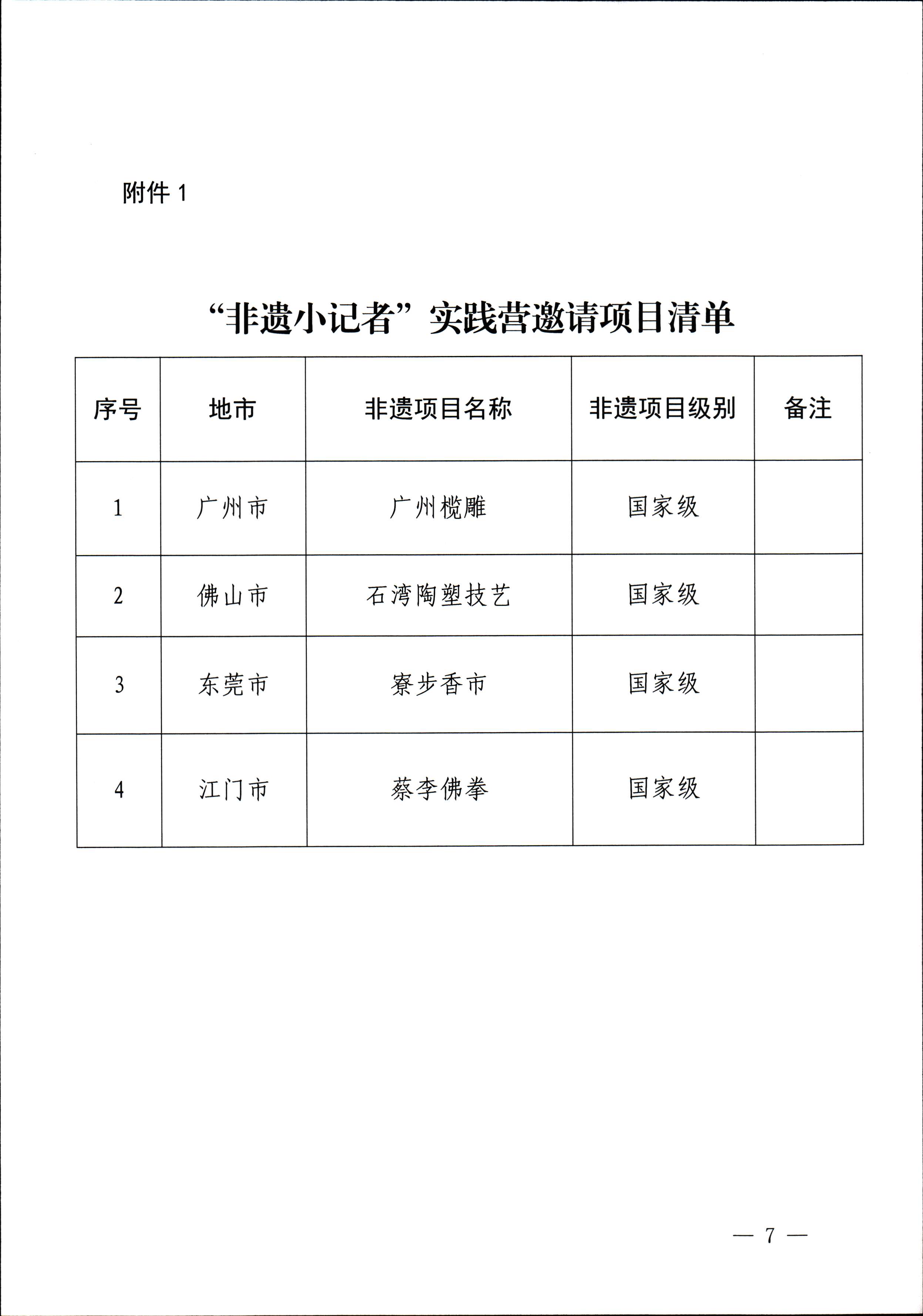 230728100206419560_污污漫画关于开展“非遗进校园”2023年广东省非物质文化遗产种子培育计划的通知_页面_07.jpg