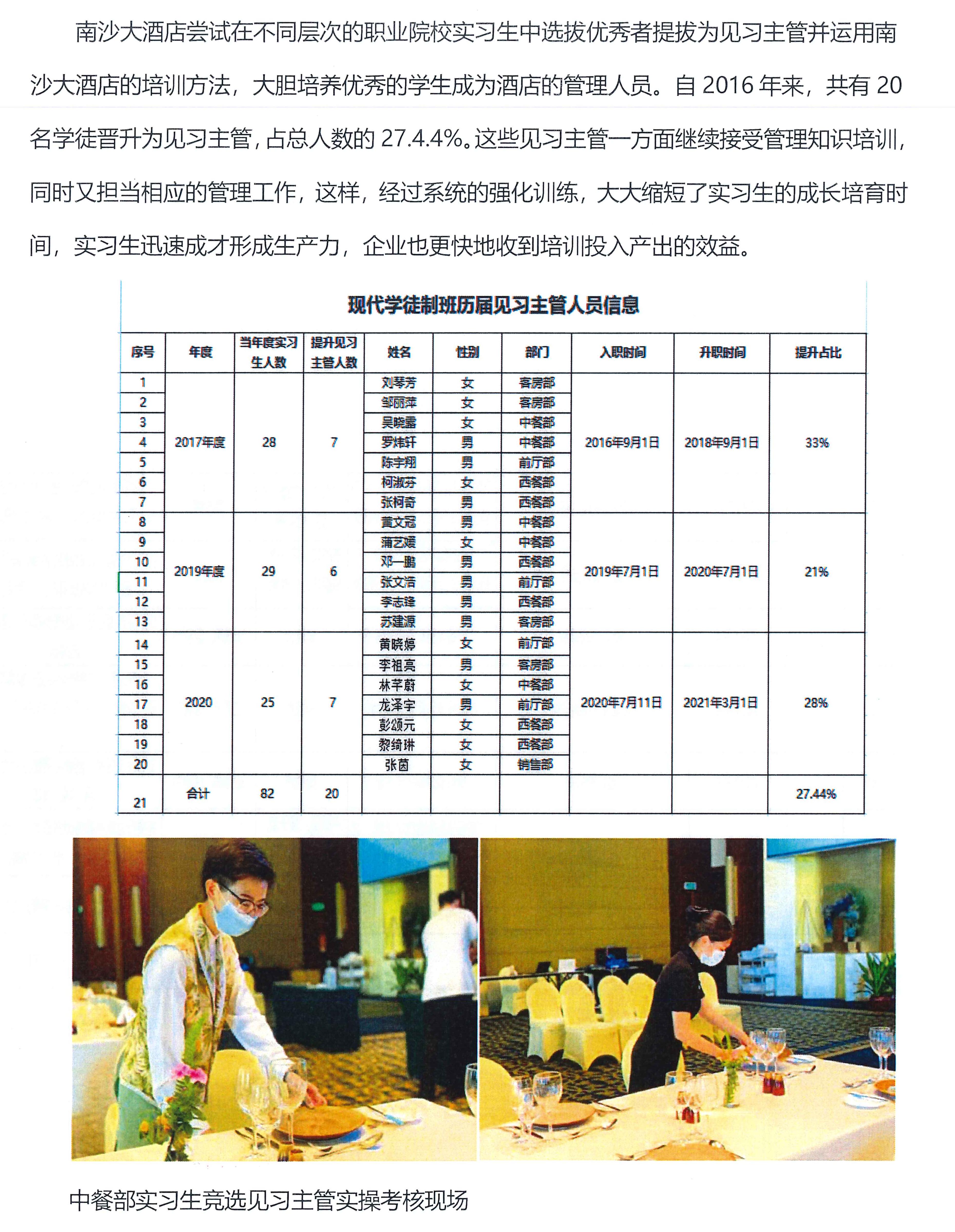 广东省旅游协会、广东省旅游职业学校、广州南沙大酒店联合举办现代学徒制班经验分享_页面_12.jpg